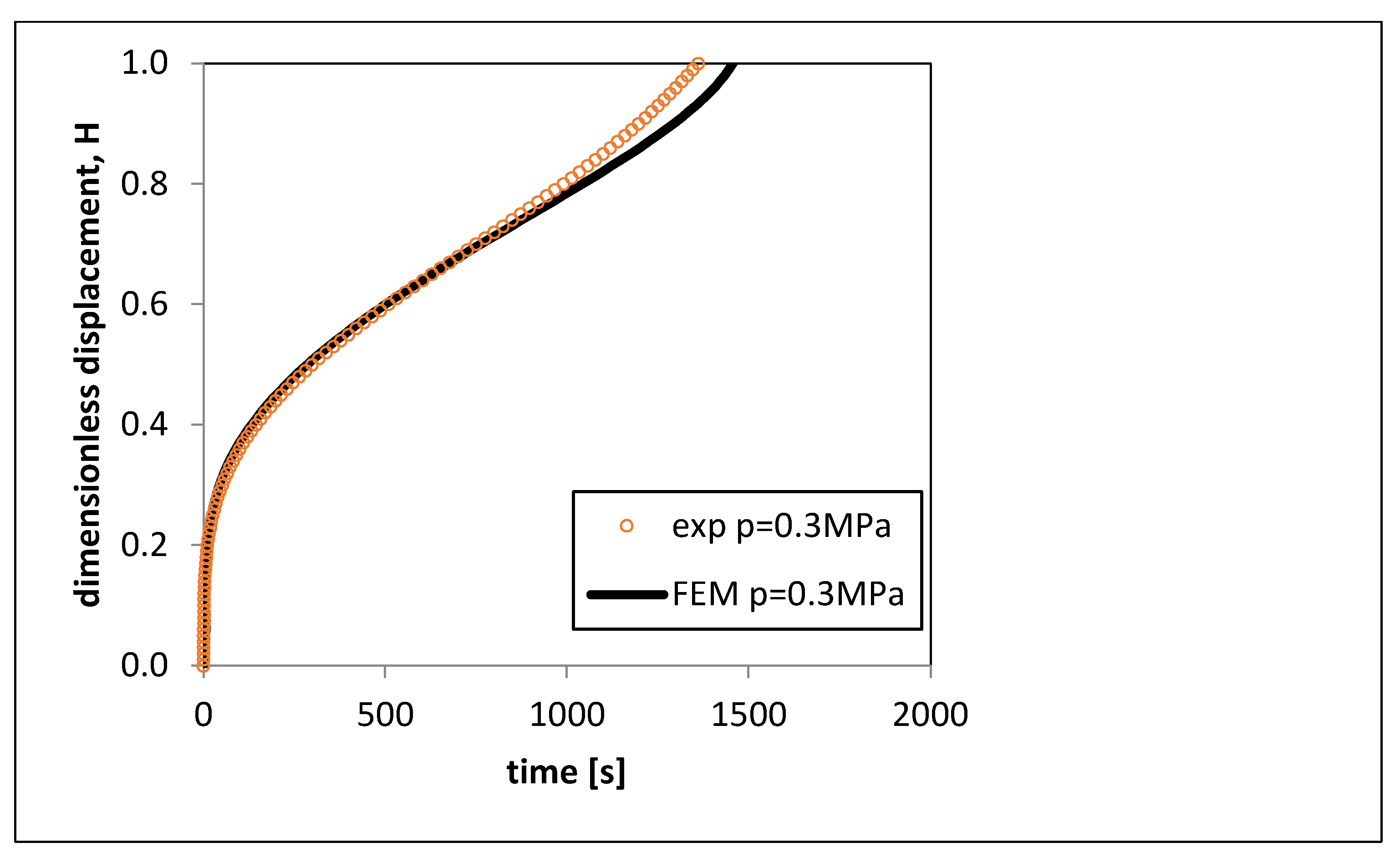 Applsci 13 02730 g012