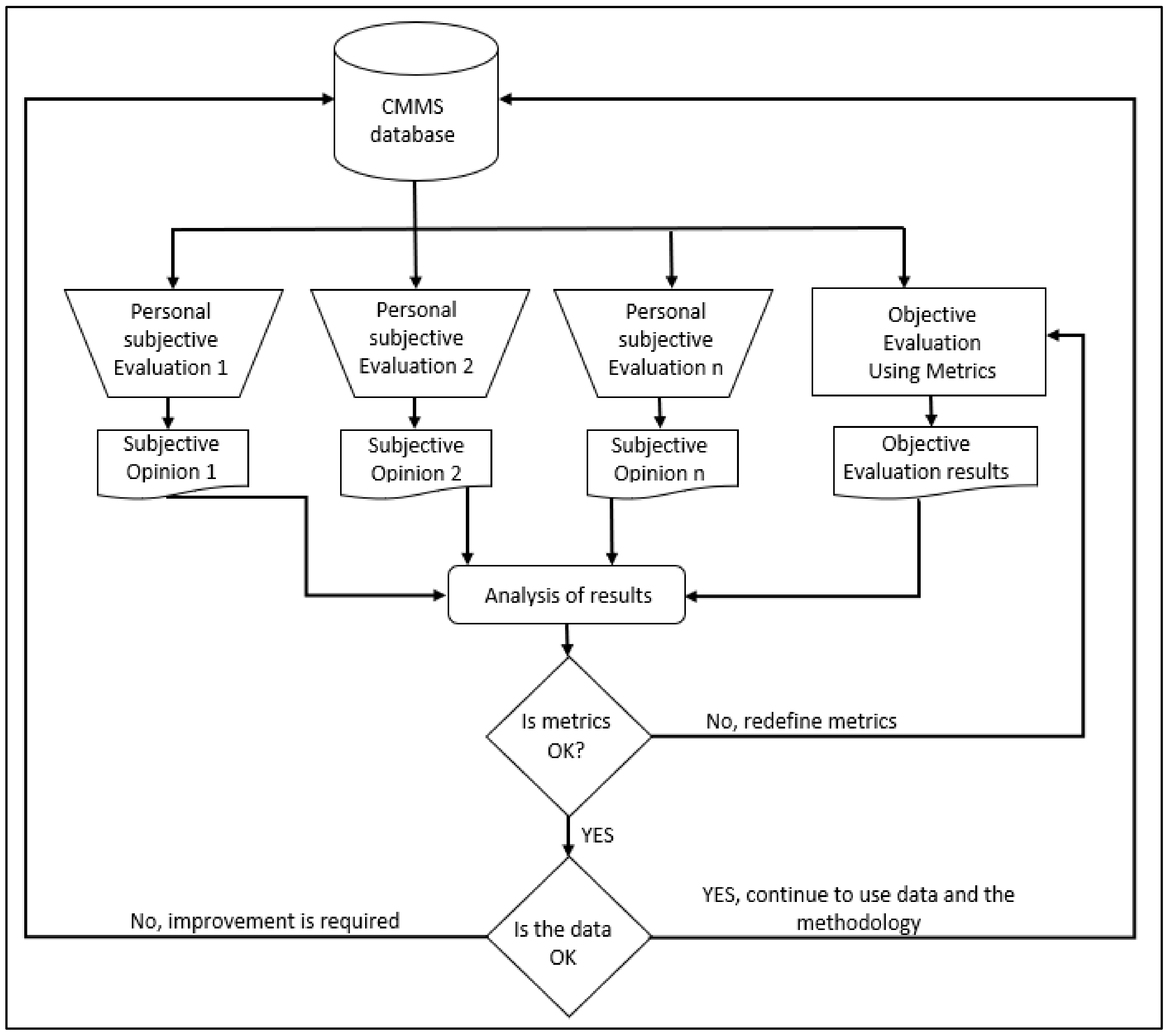 Applsci 13 02731 g001 Applsci 13 02731 g001