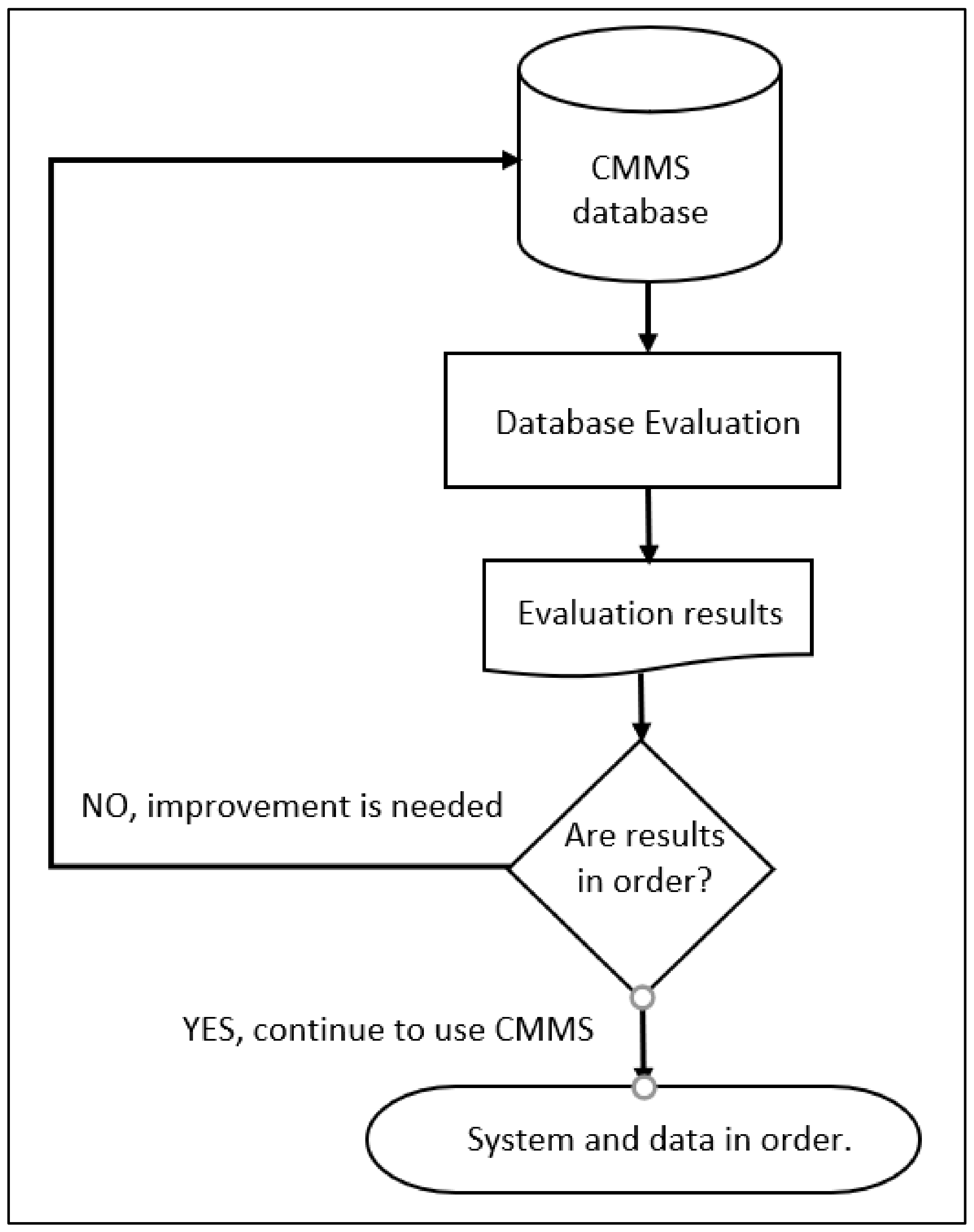 Applsci 13 02731 g002 Applsci 13 02731 g002