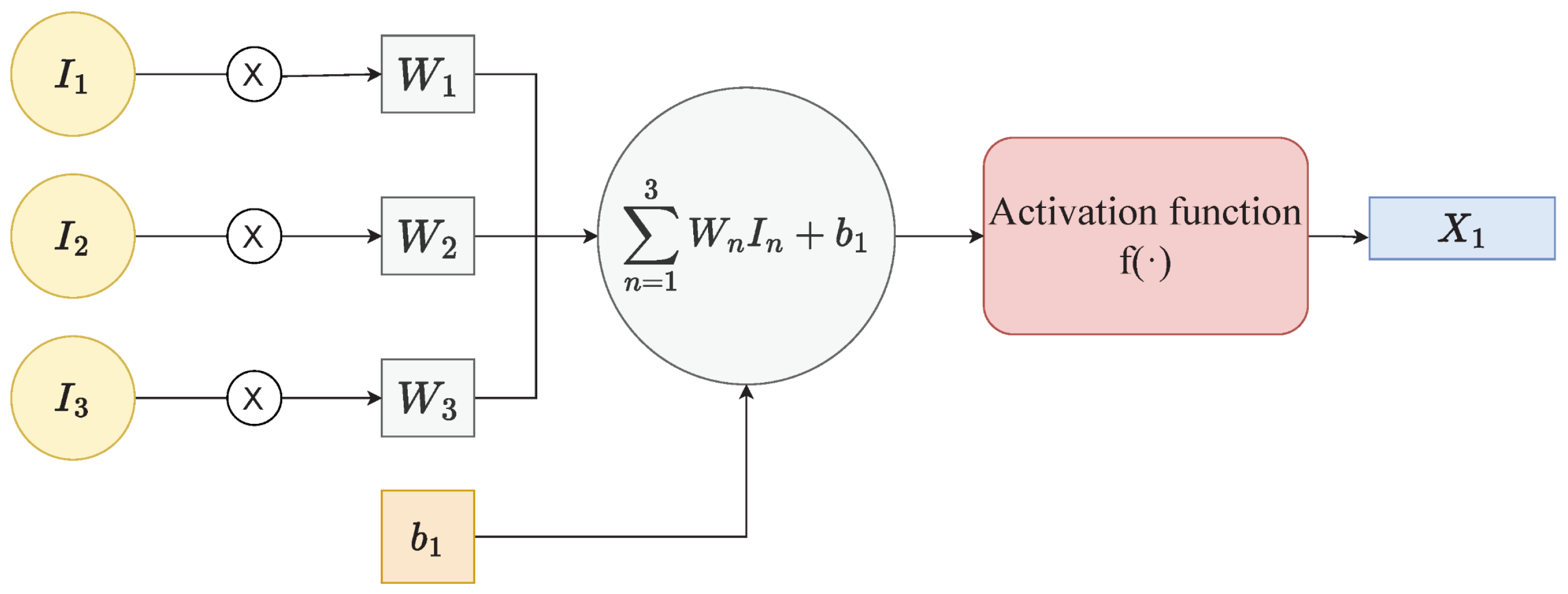 Applsci 13 02732 g006 Applsci 13 02732 g006
