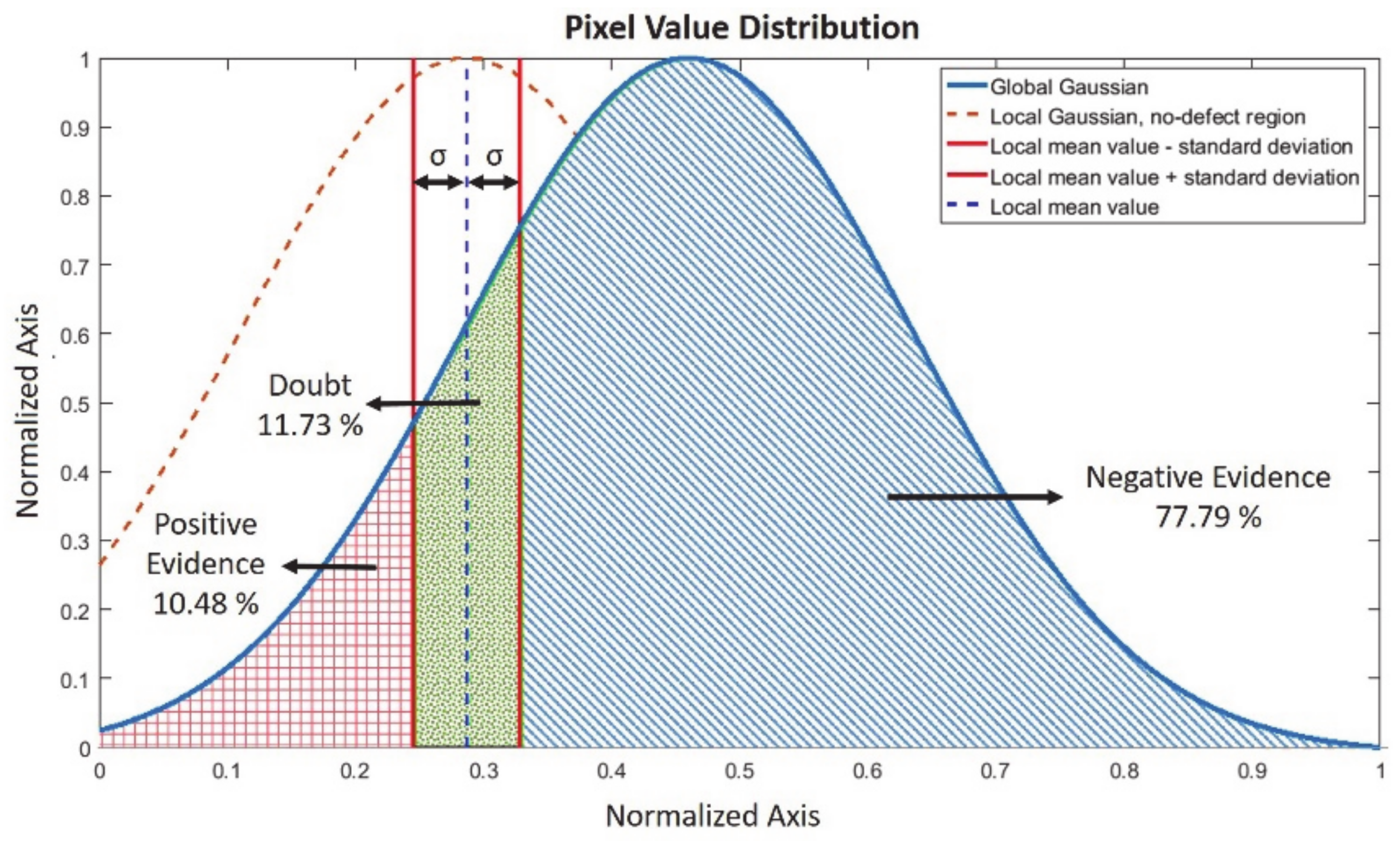 Applsci 13 02732 g008 Applsci 13 02732 g008