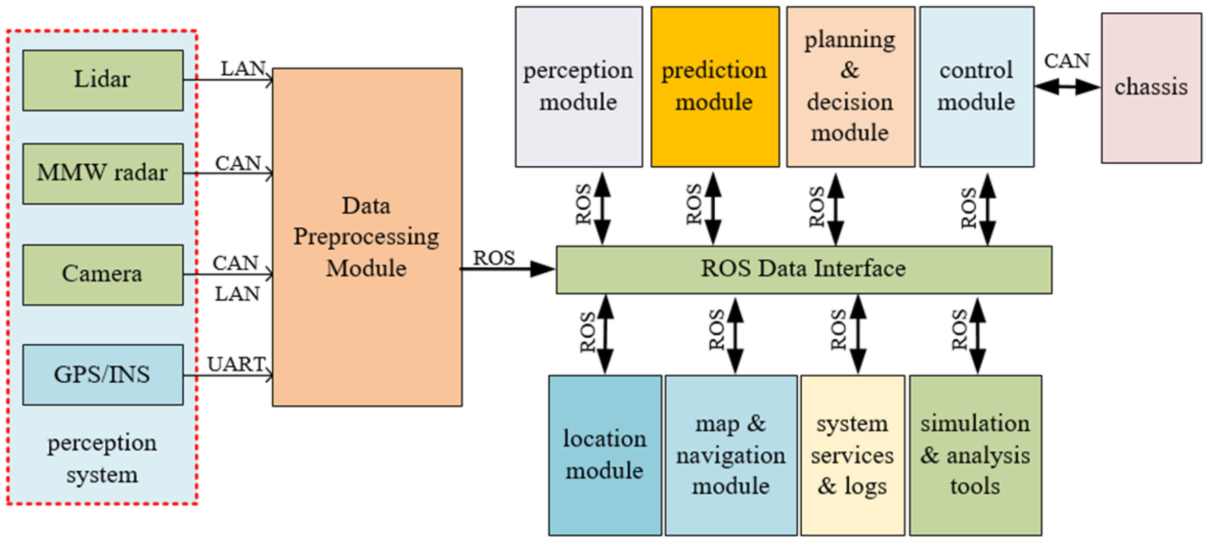 Applsci 13 02733 g006