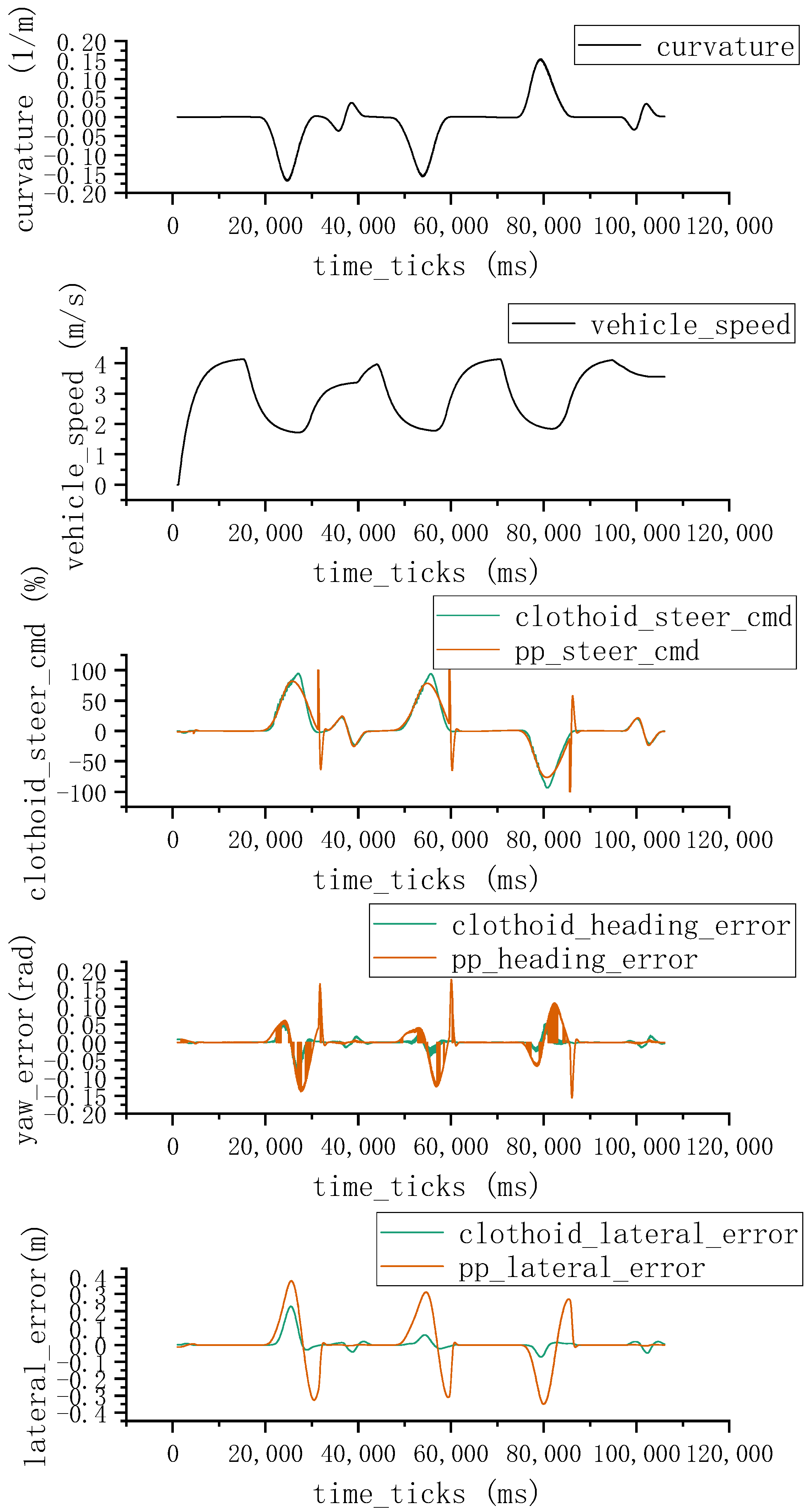 Applsci 13 02733 g009