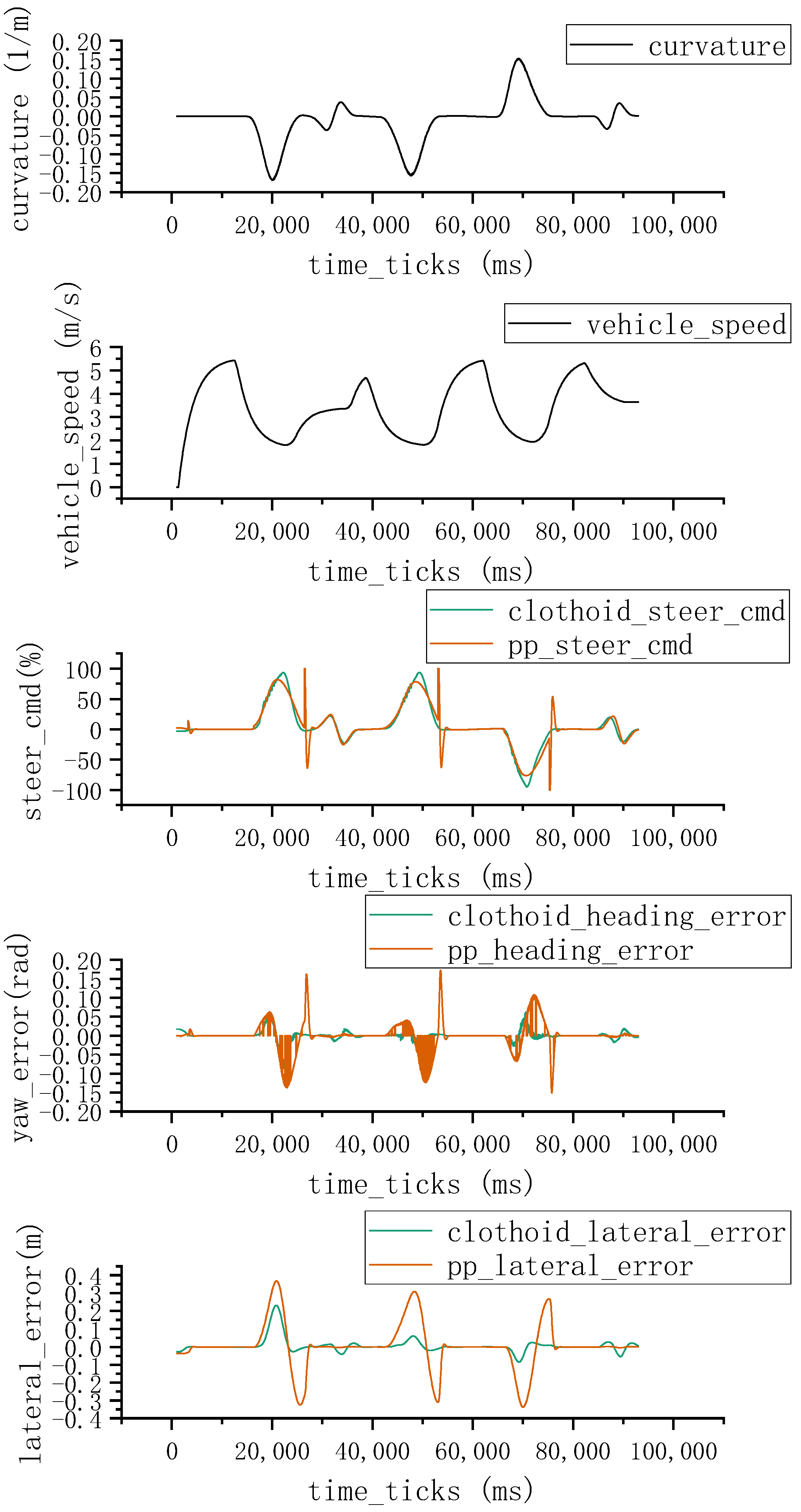Applsci 13 02733 g010