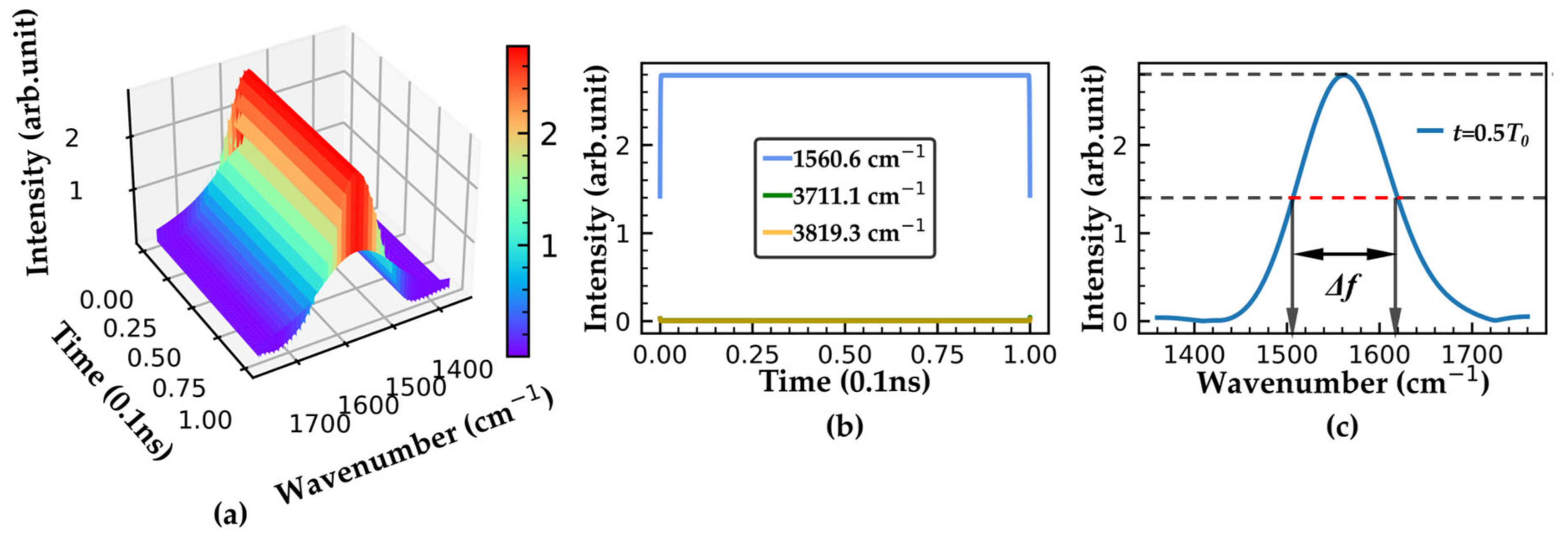 Applsci 13 02734 g002 Applsci 13 02734 g002