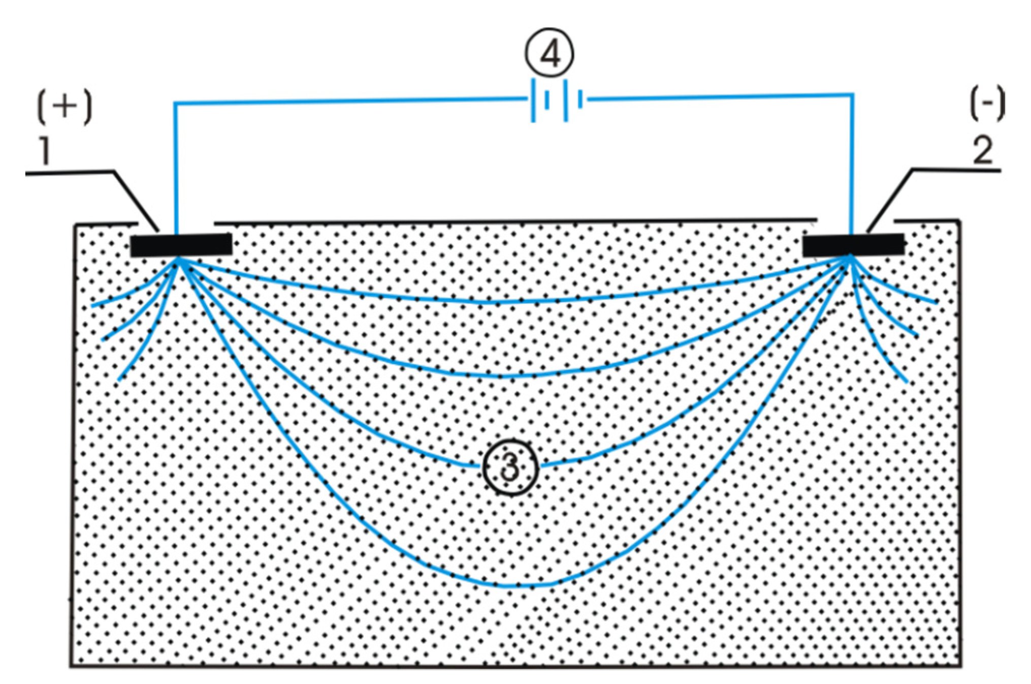Applsci 13 02735 g002