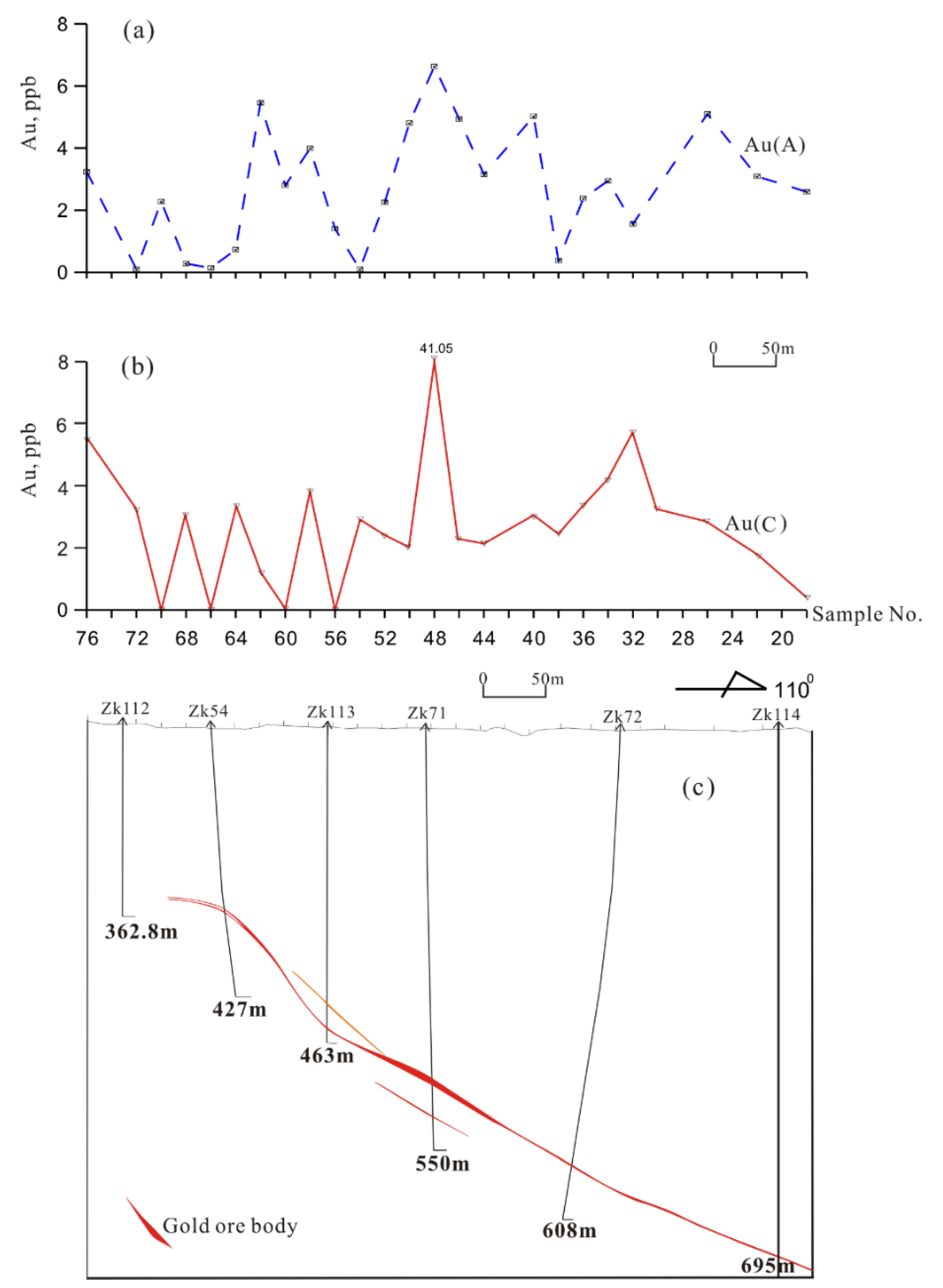 Applsci 13 02735 g003