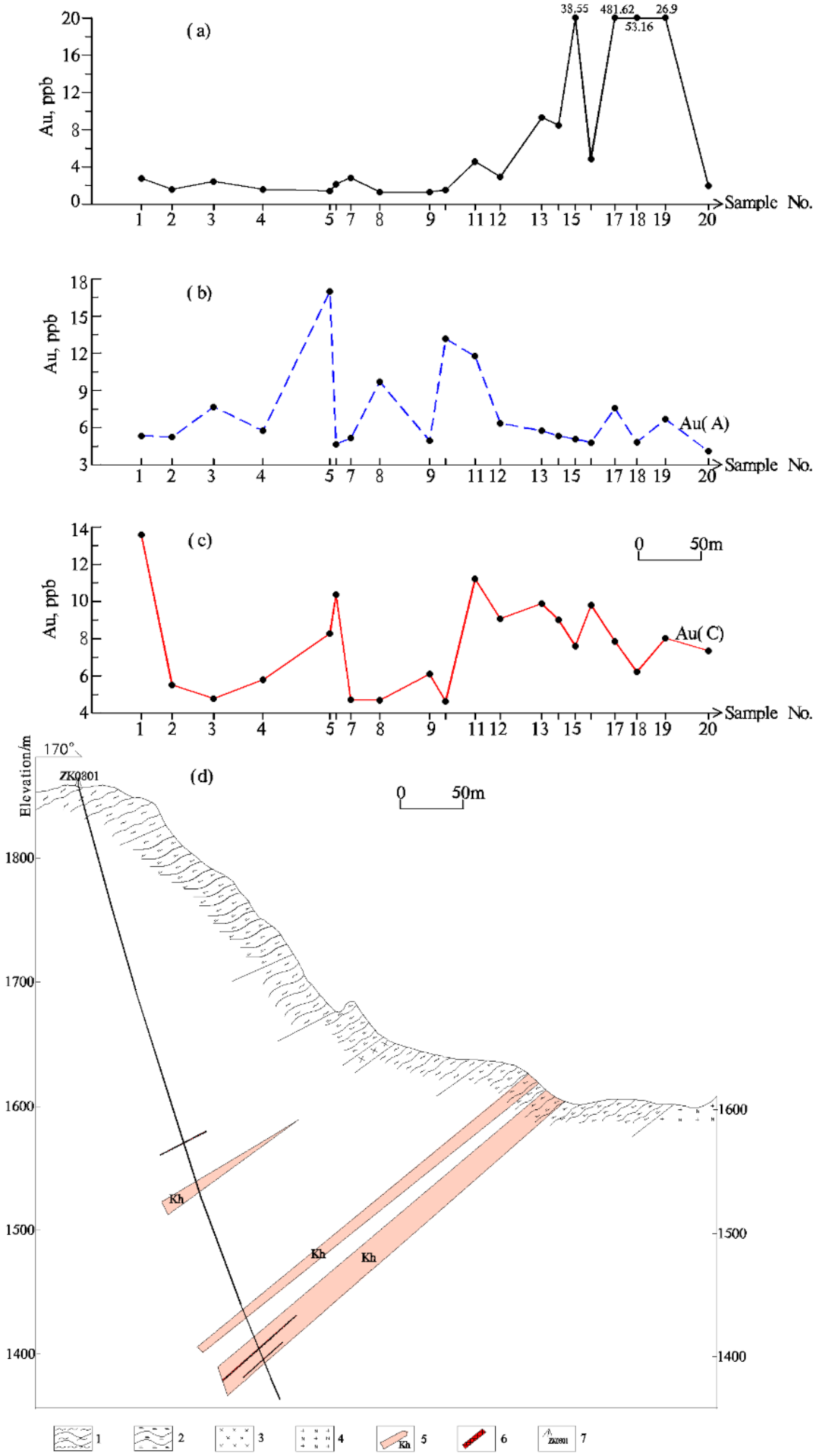 Applsci 13 02735 g005