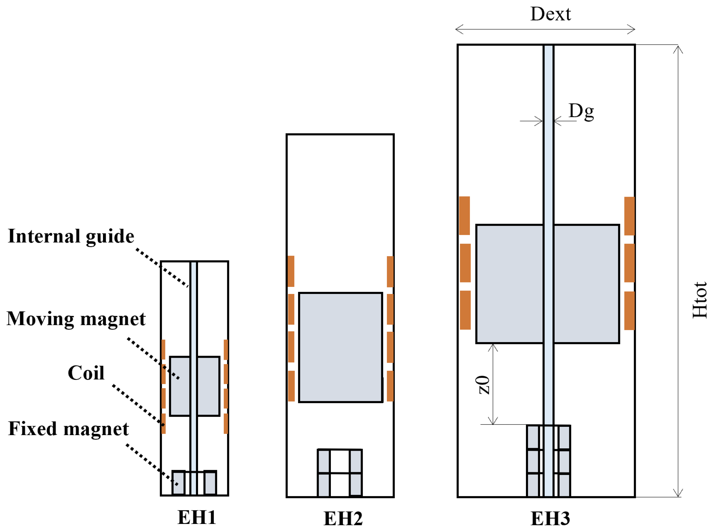 Applsci 13 02736 g001