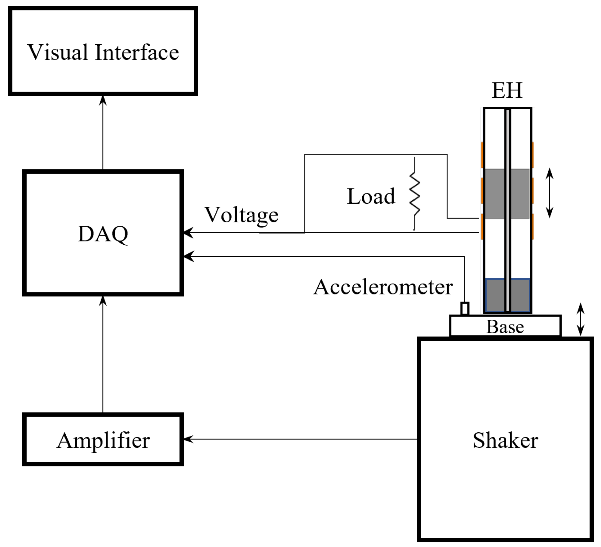 Applsci 13 02736 g008