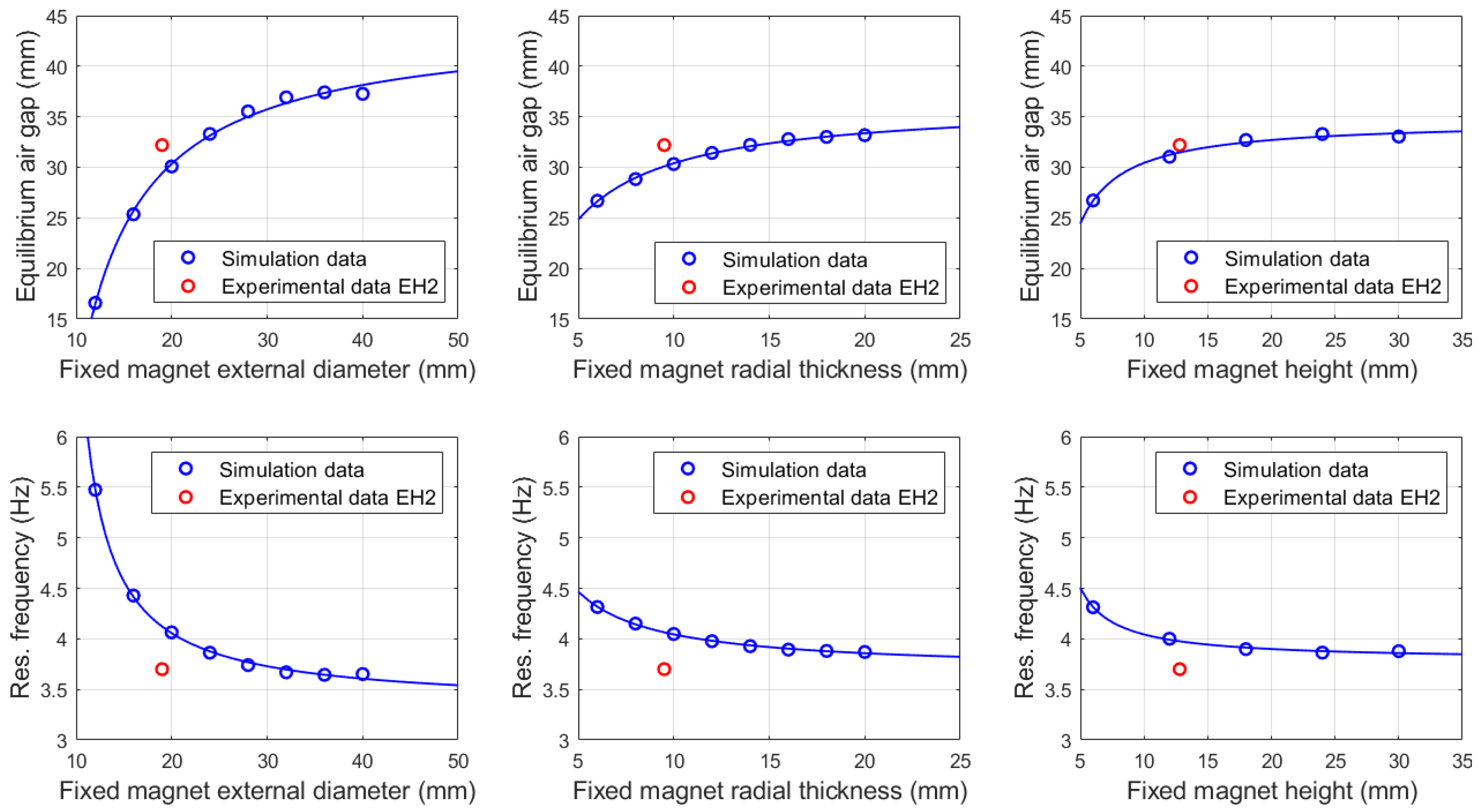 Applsci 13 02736 g011