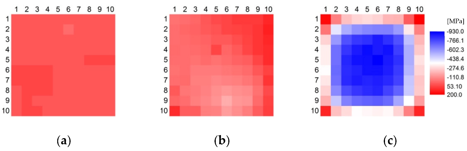 Applsci 13 02737 g012