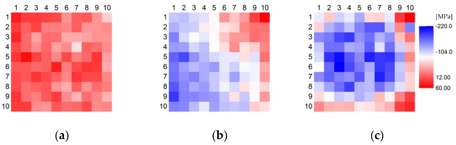 Applsci 13 02737 g013