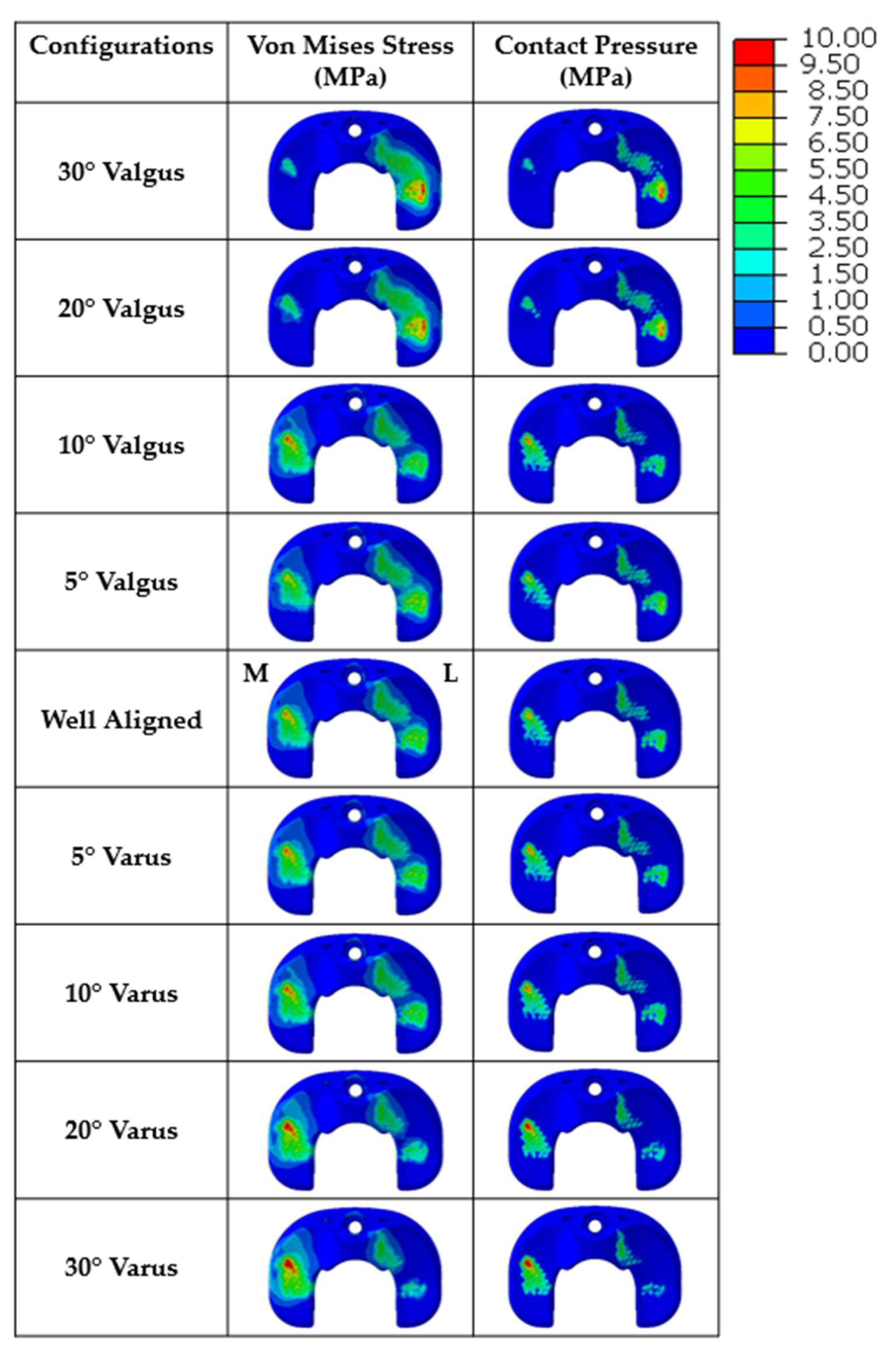 Applsci 13 02738 g003