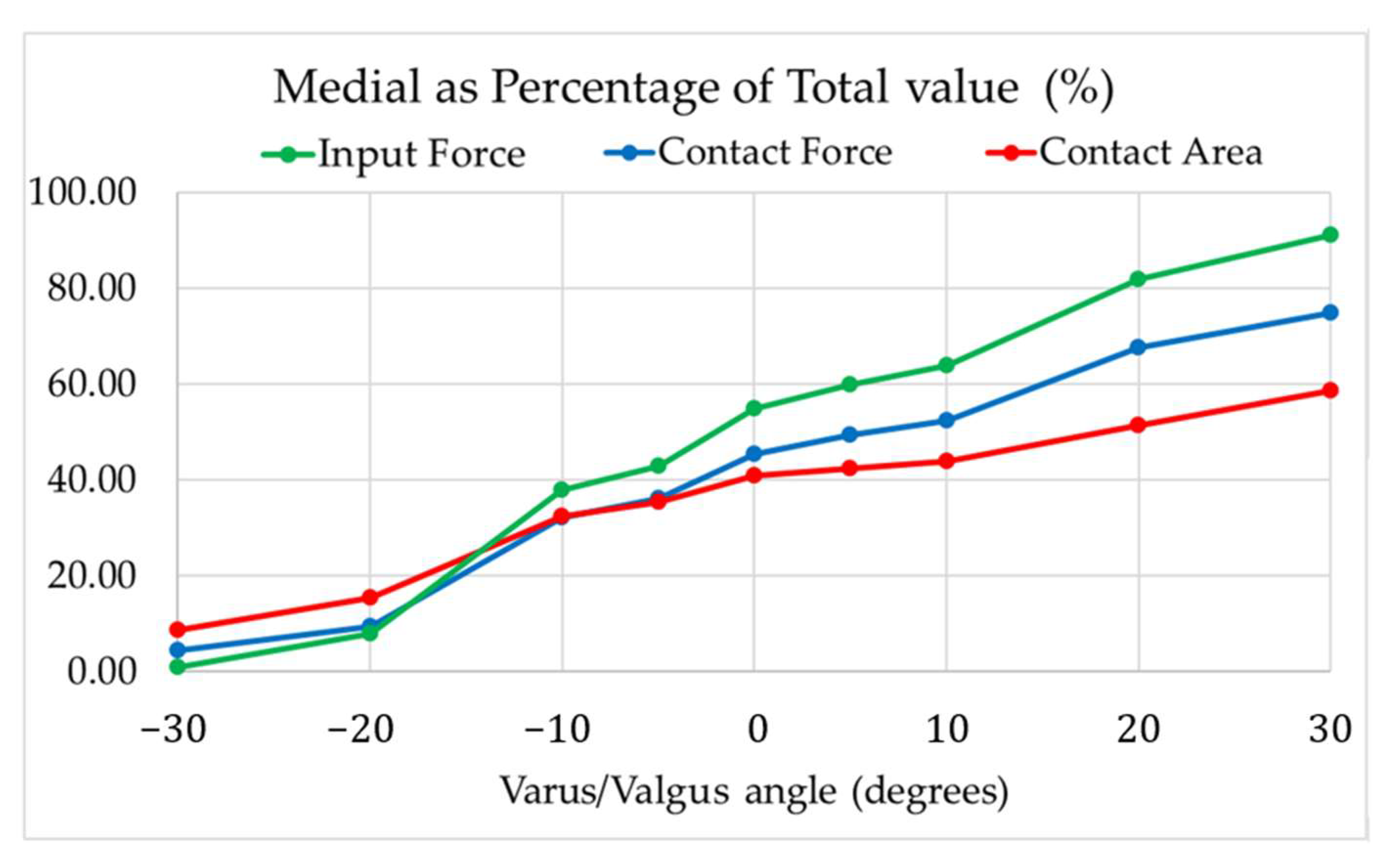 Applsci 13 02738 g004