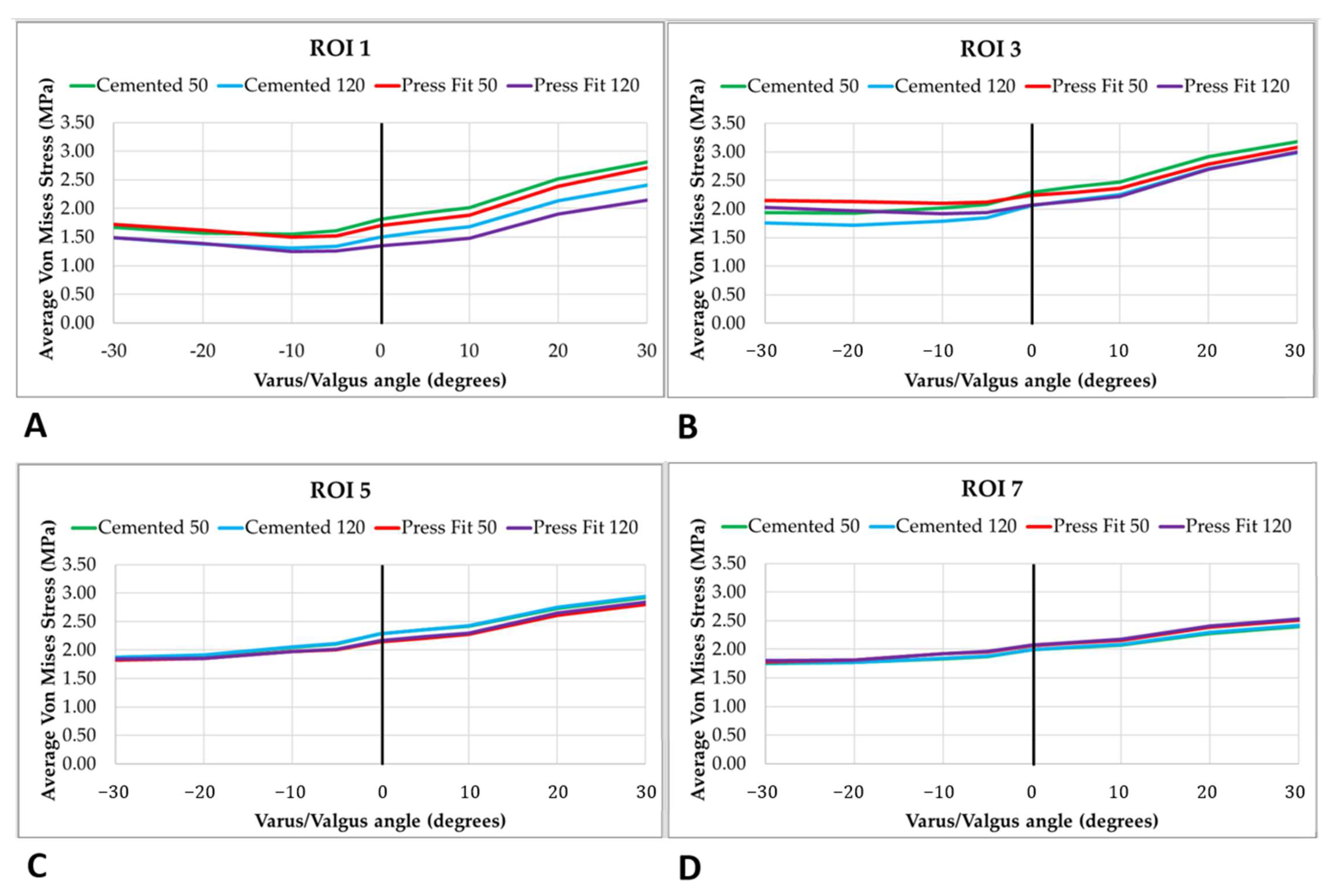 Applsci 13 02738 g005