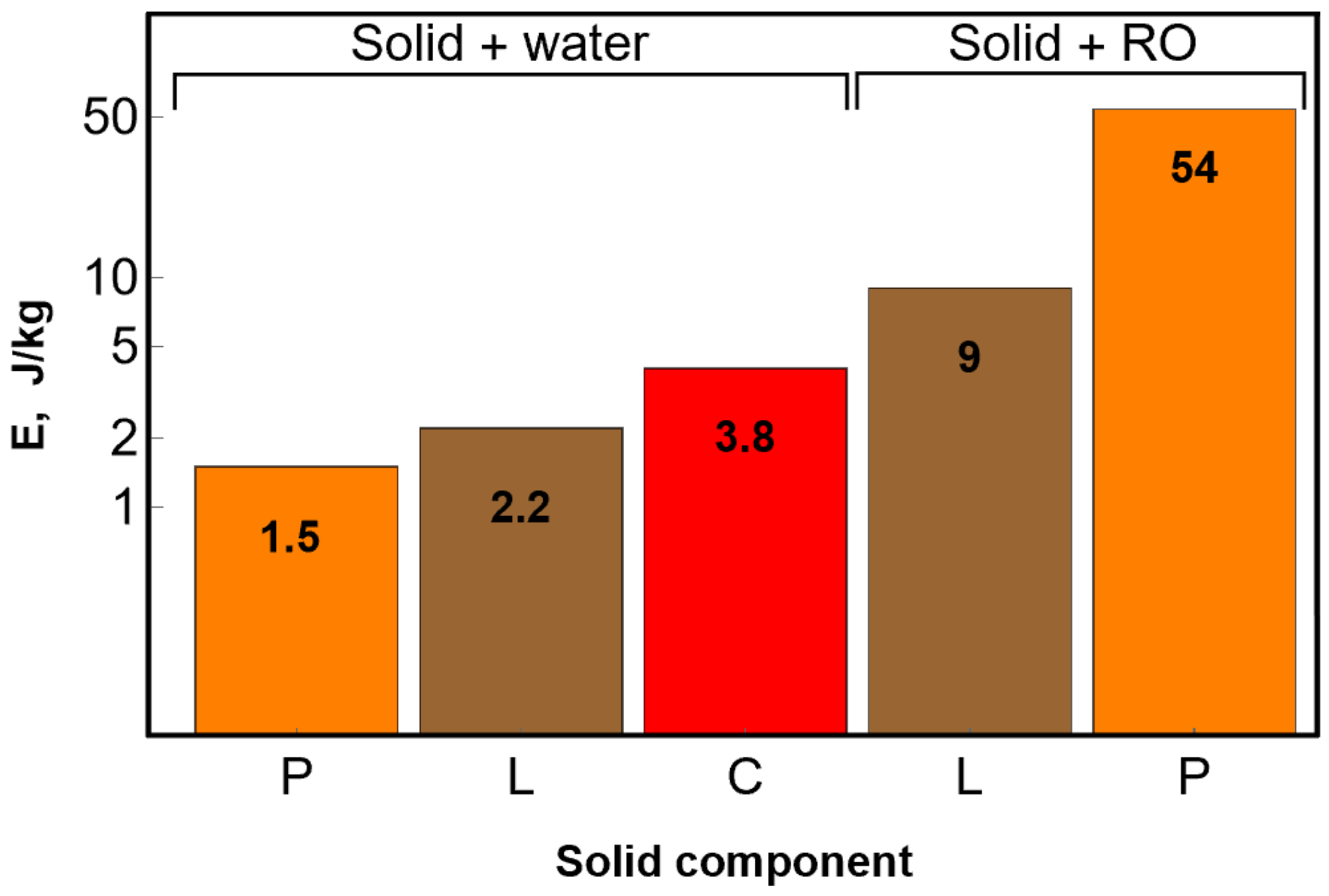 Applsci 13 02739 g007