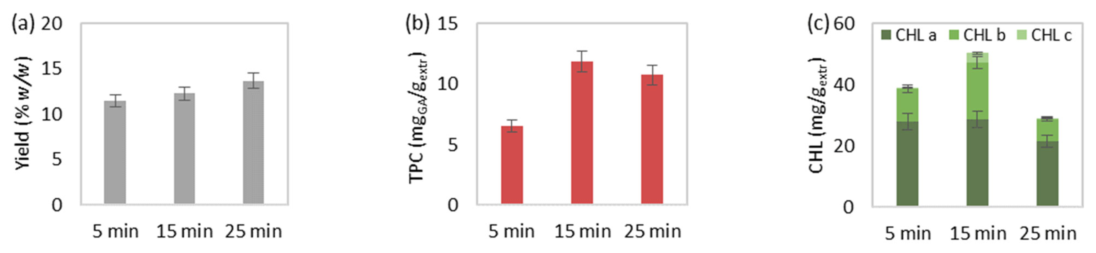 Applsci 13 02740 g001a