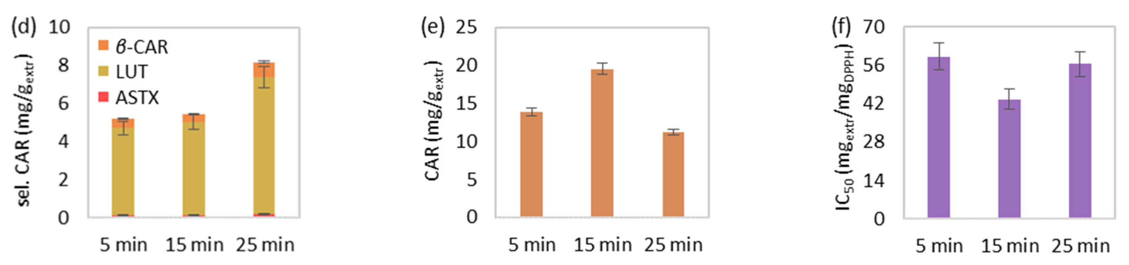 Applsci 13 02740 g001b