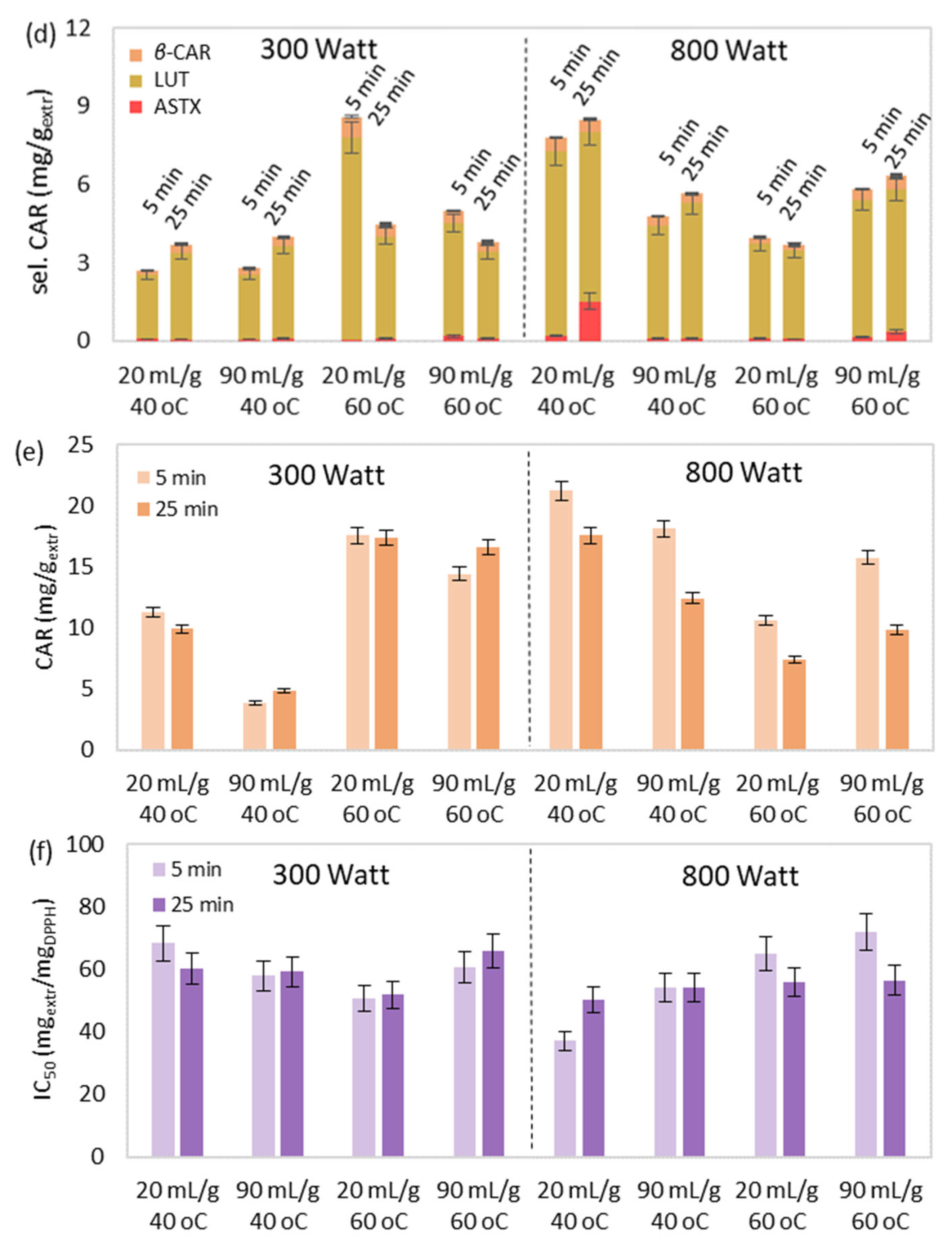 Applsci 13 02740 g005b