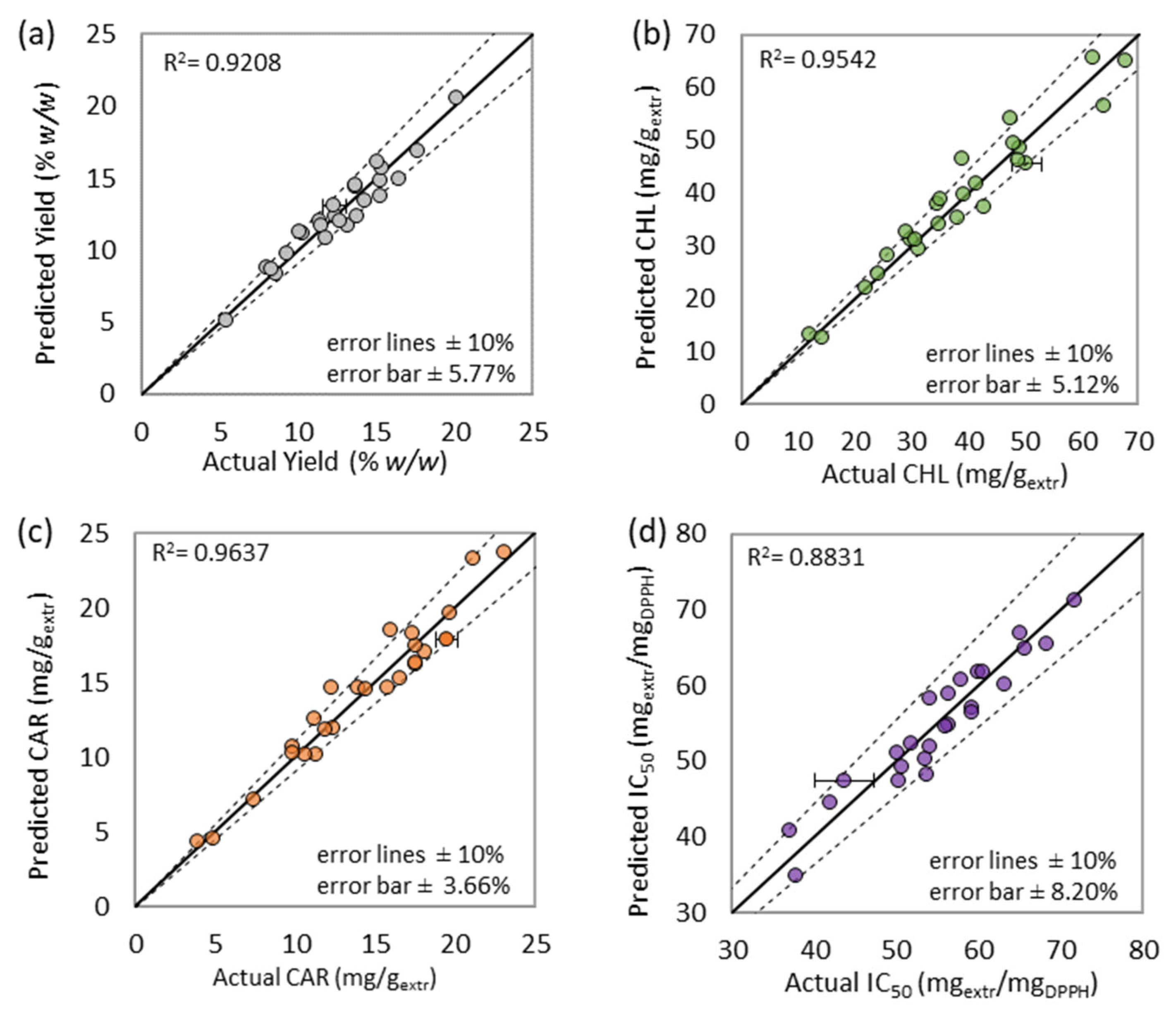 Applsci 13 02740 g006