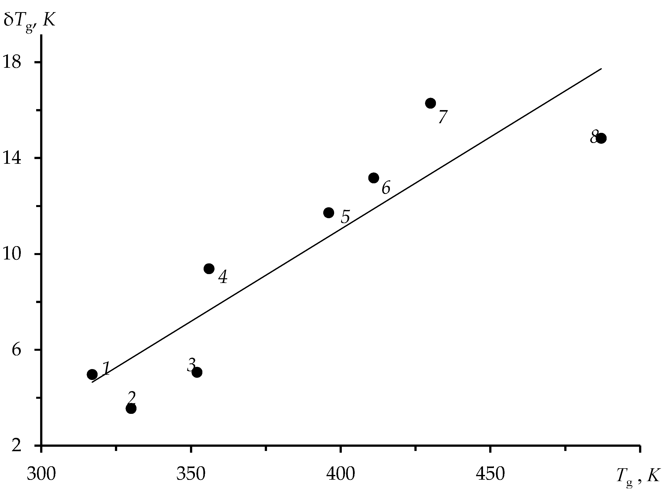 Applsci 13 02742 g003