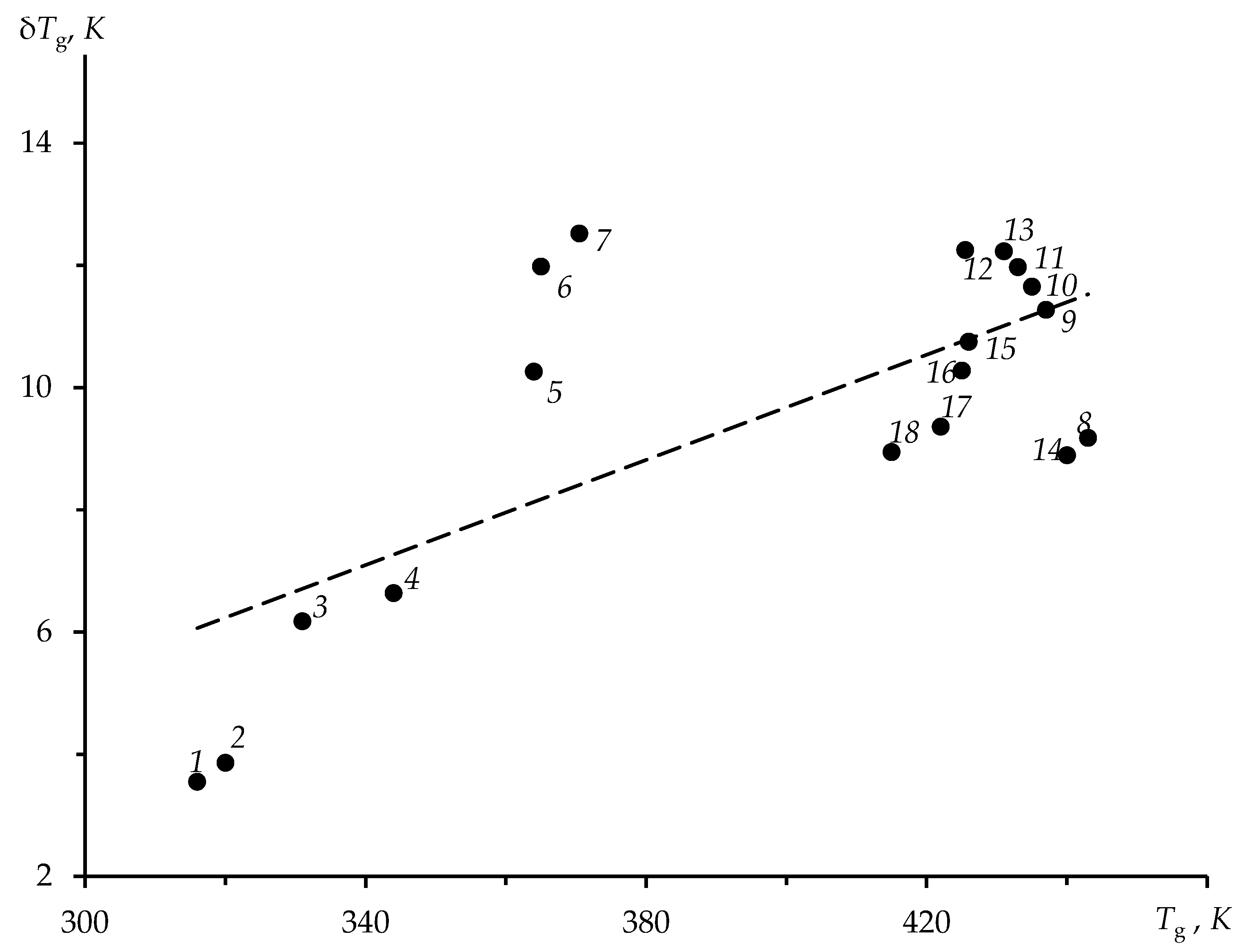 Applsci 13 02742 g004