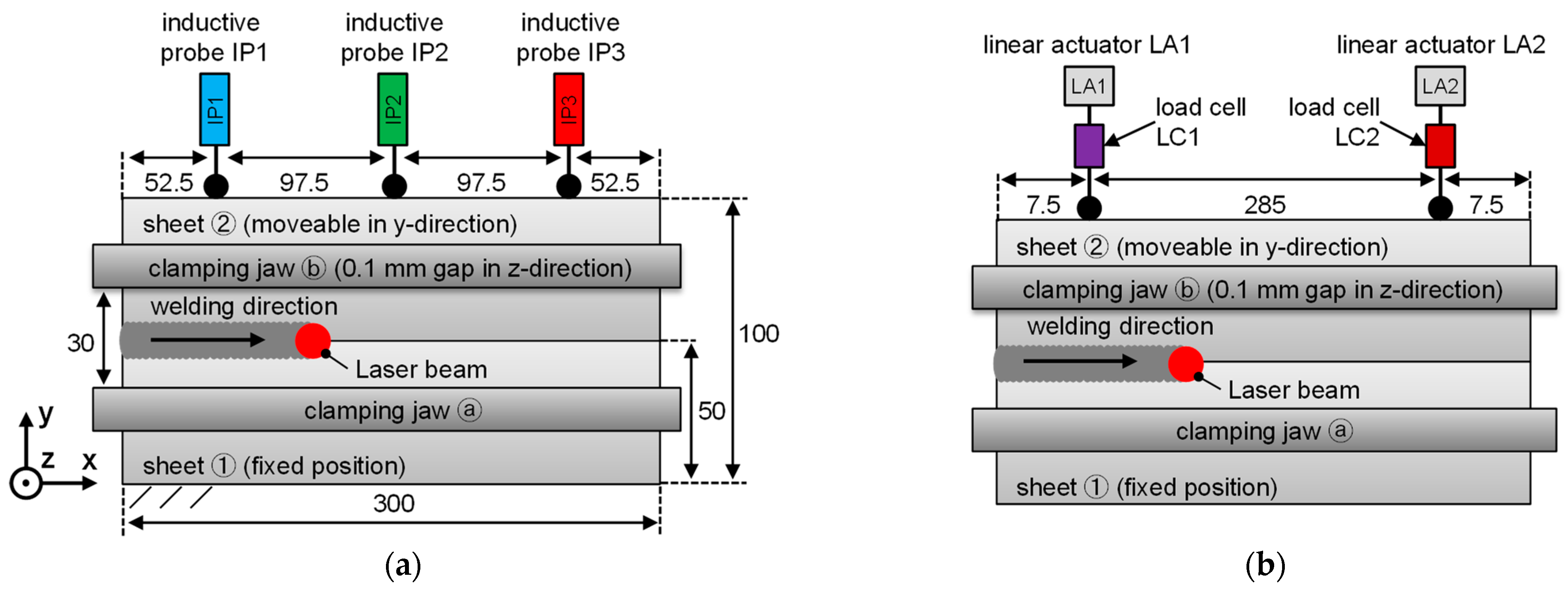 Applsci 13 02744 g001