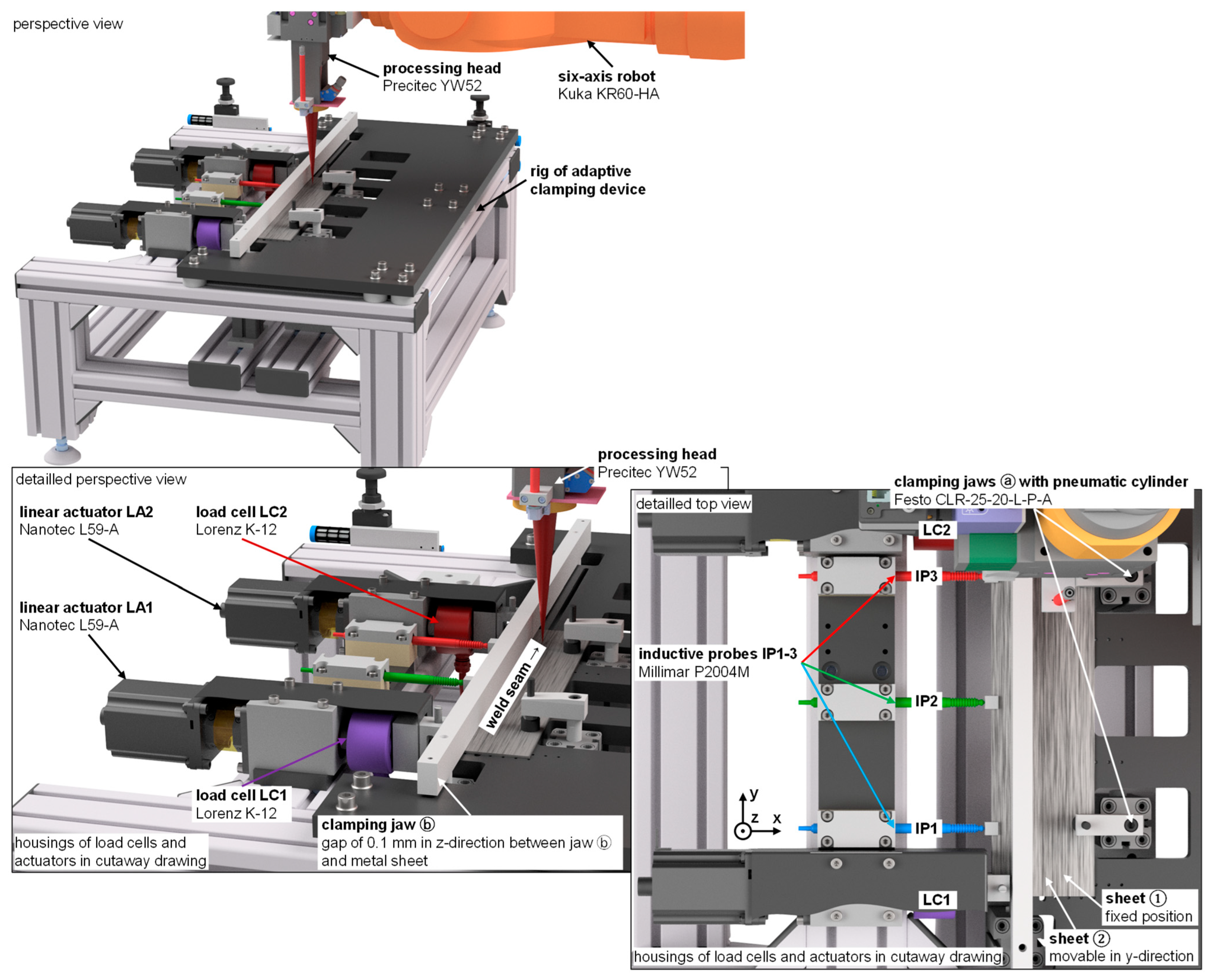 Applsci 13 02744 g002