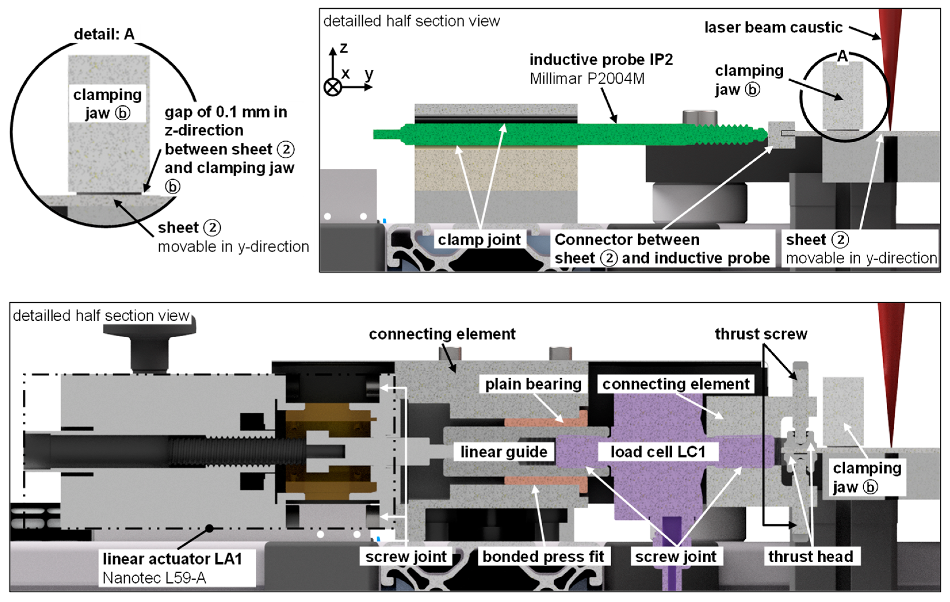 Applsci 13 02744 g003