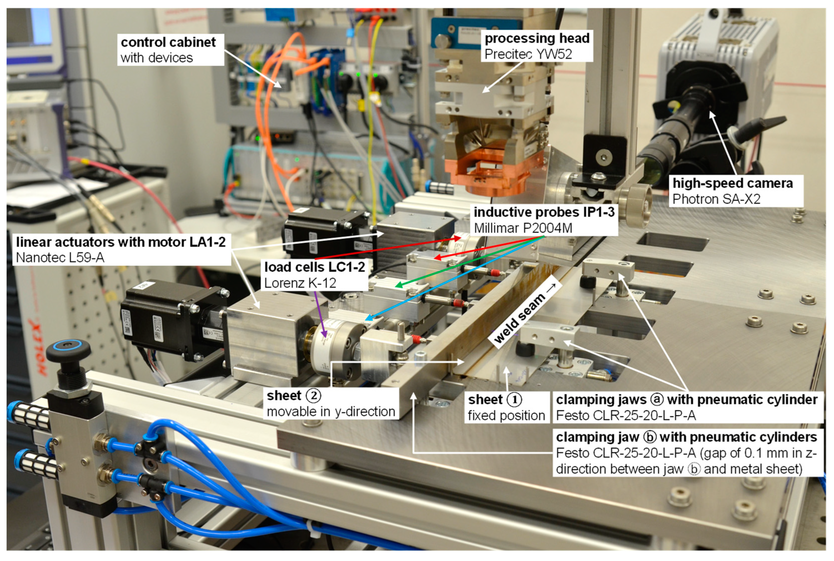 Applsci 13 02744 g004