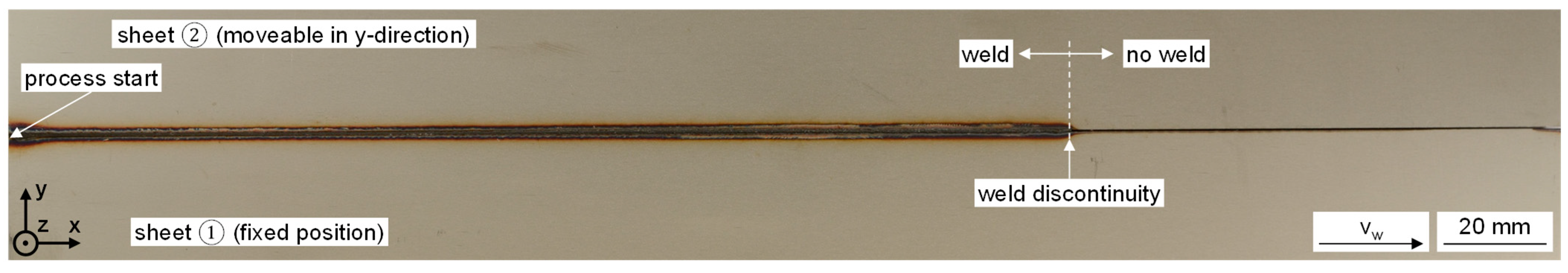 Applsci 13 02744 g007