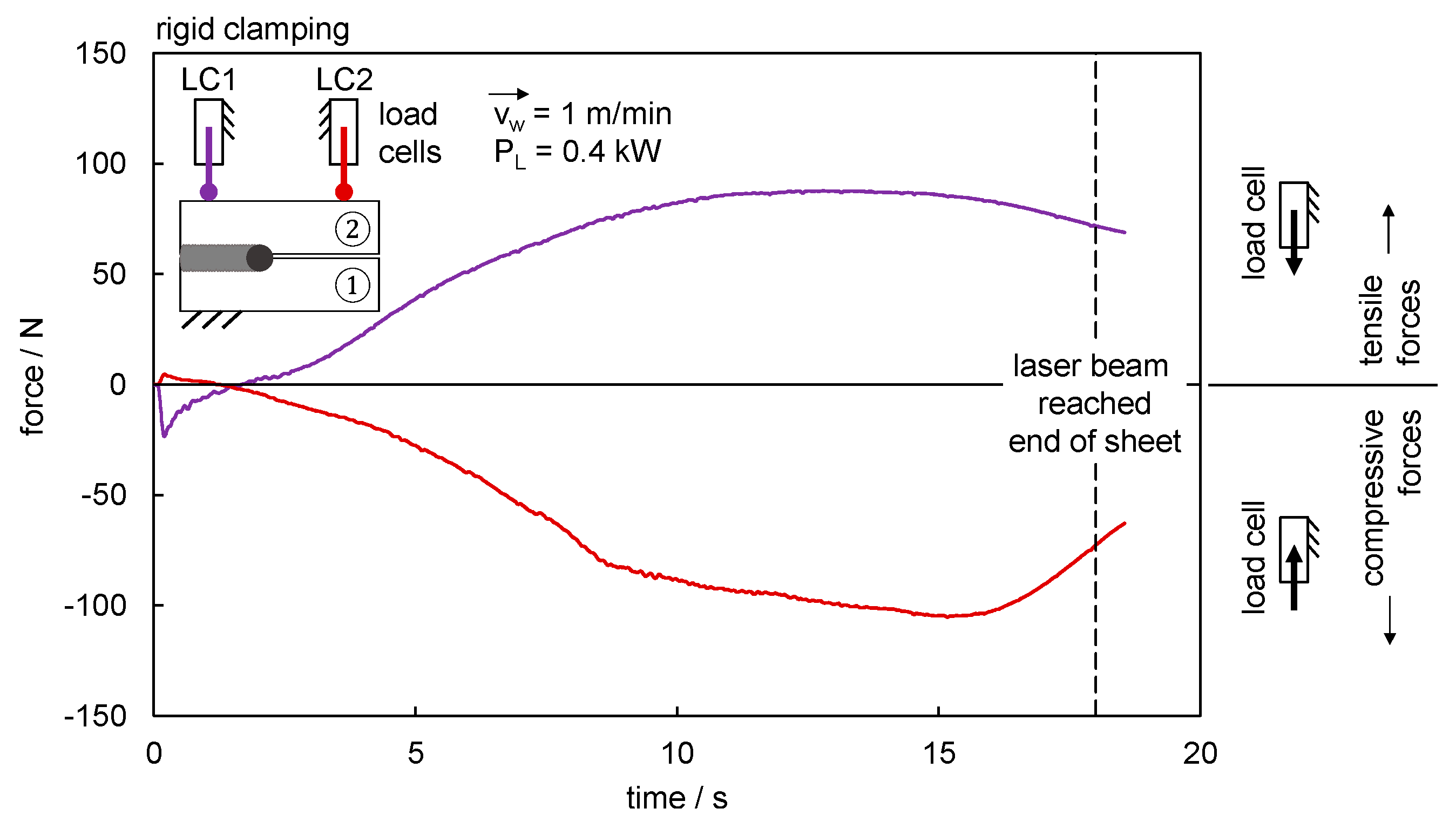 Applsci 13 02744 g009
