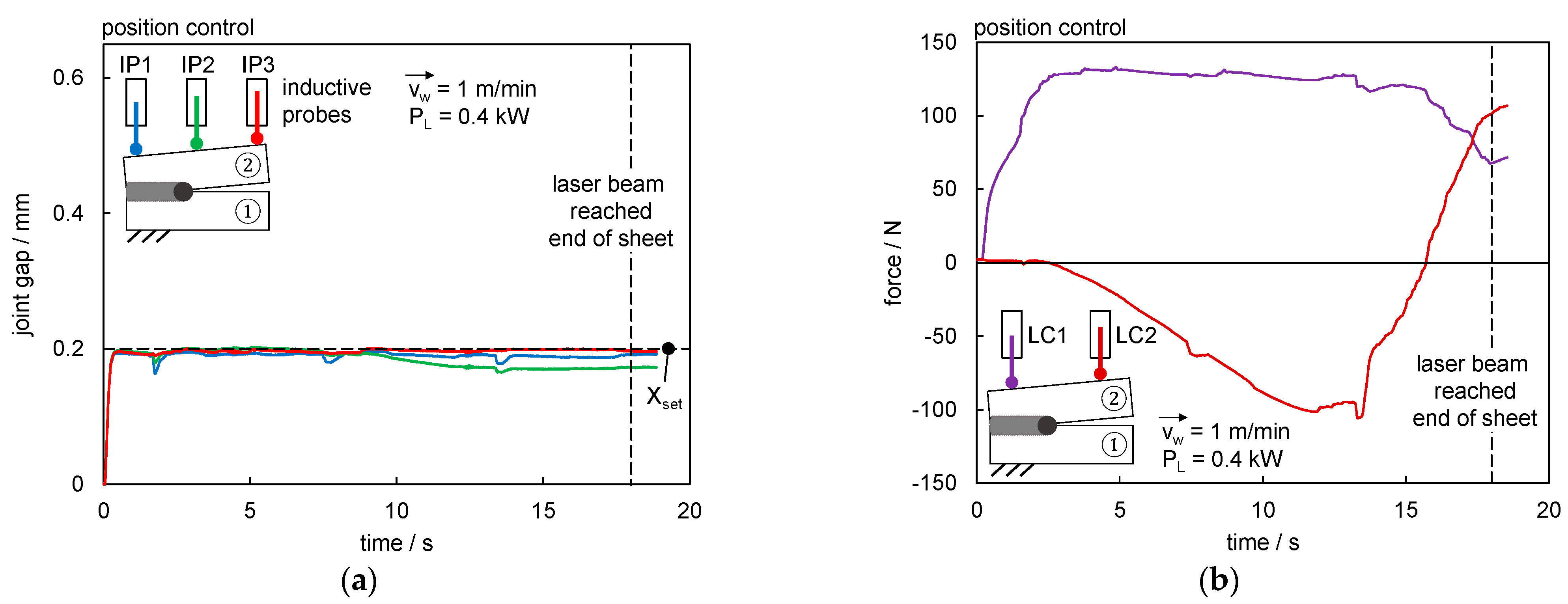 Applsci 13 02744 g011