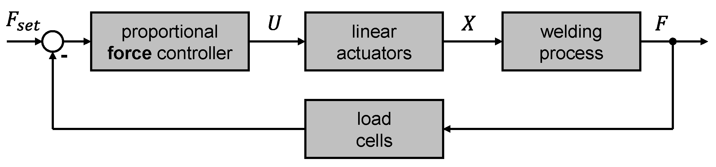 Applsci 13 02744 g012