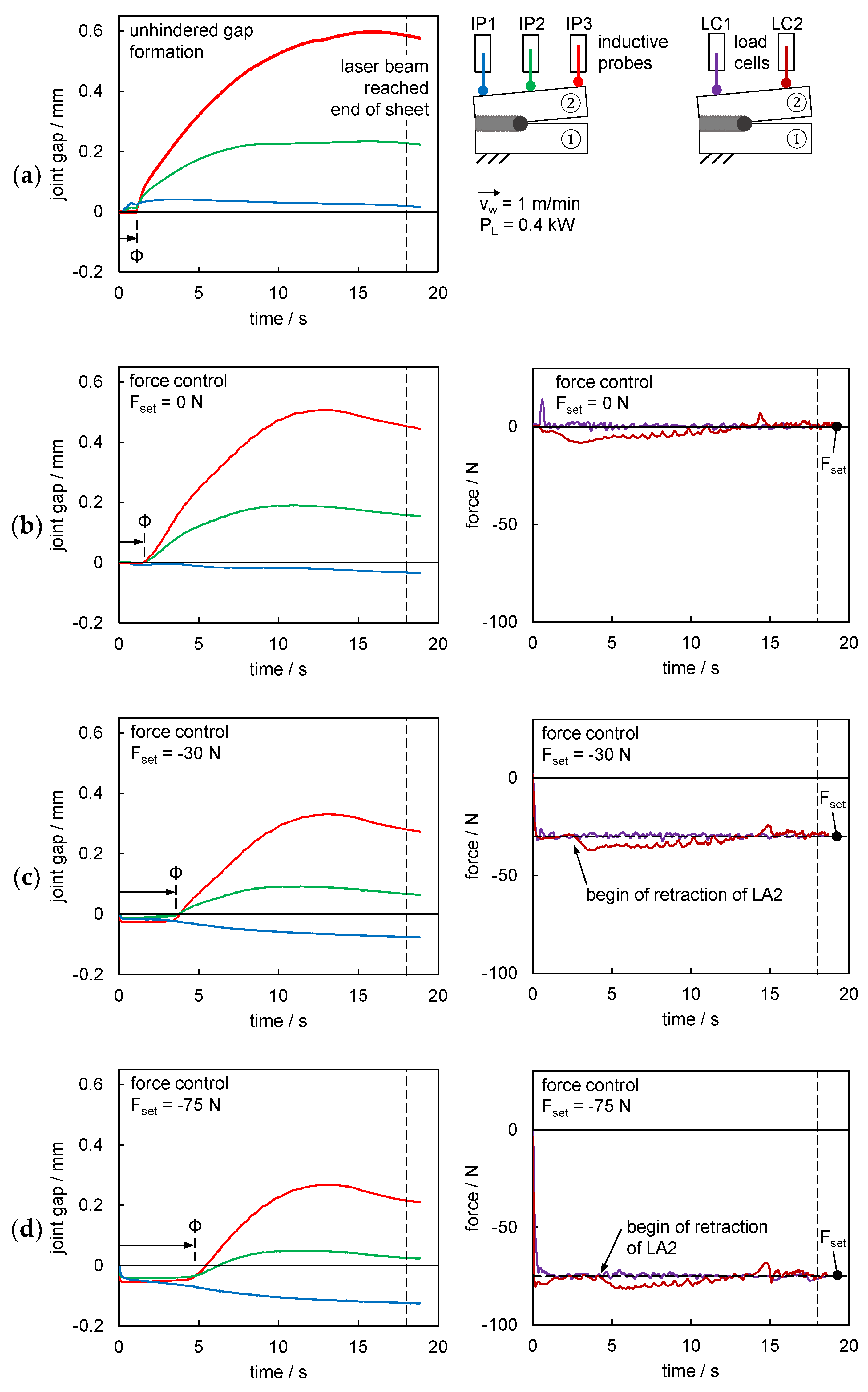 Applsci 13 02744 g013