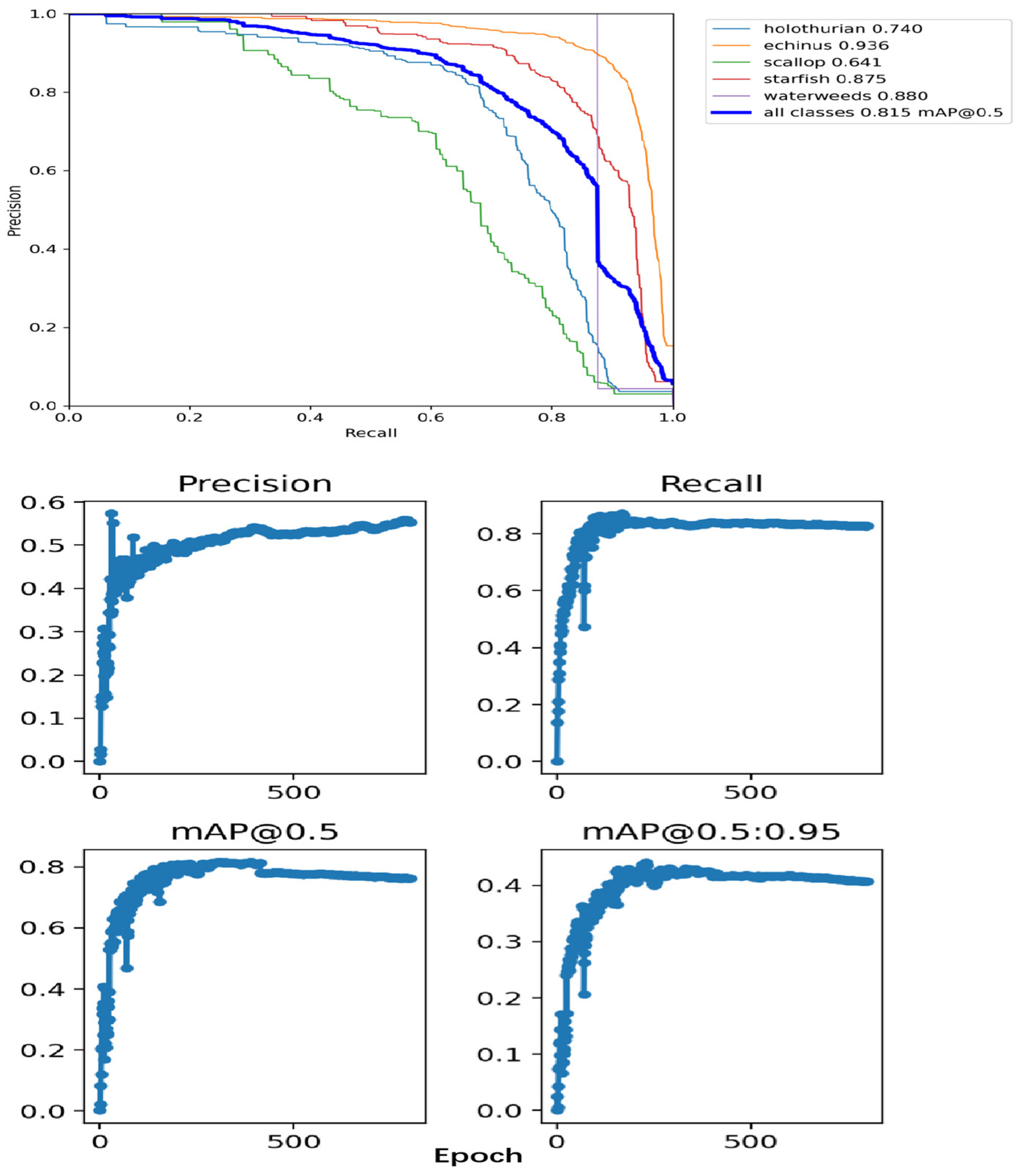 Applsci 13 02746 g006 Applsci 13 02746 g006