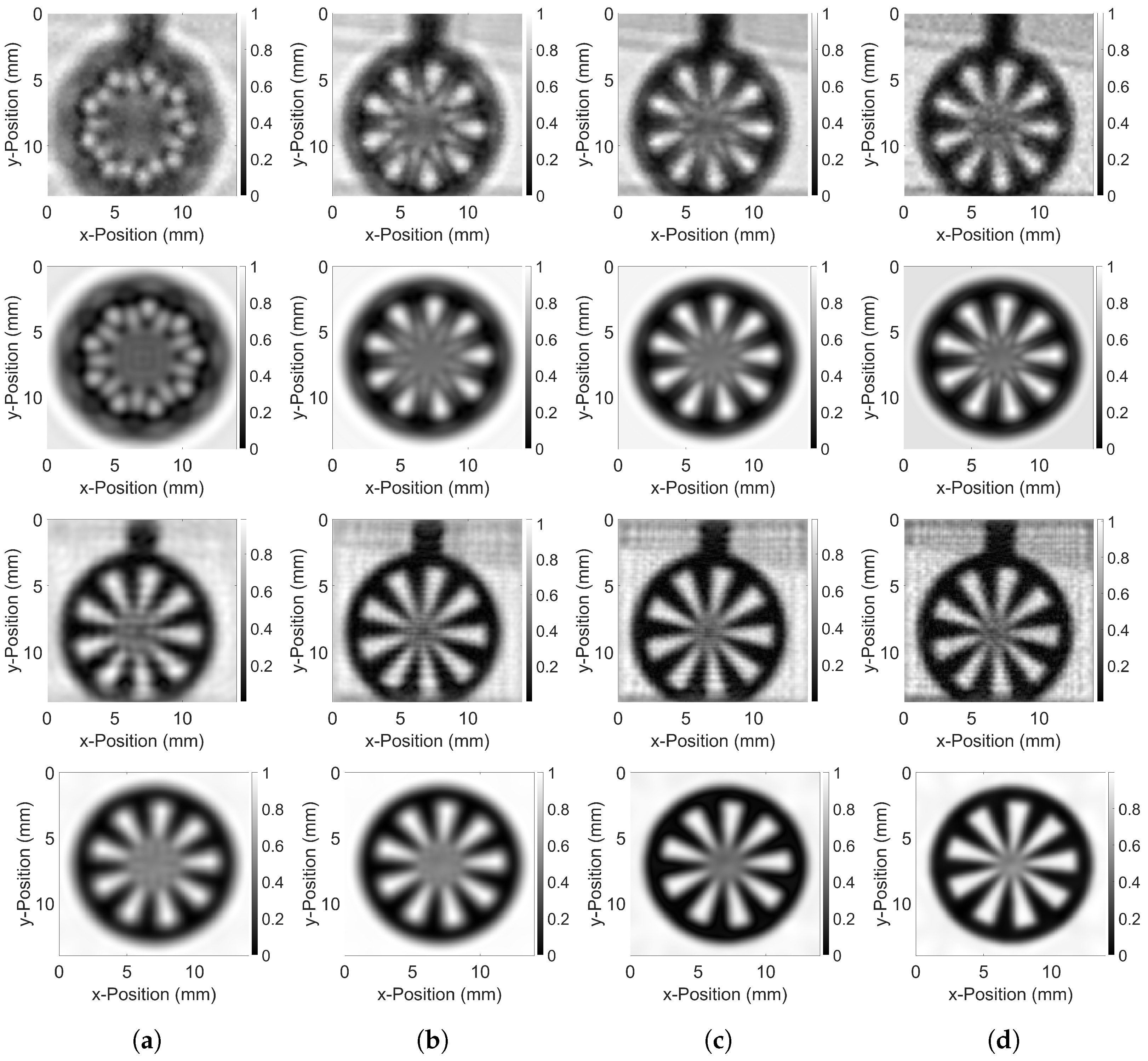 Applsci 13 02747 g007