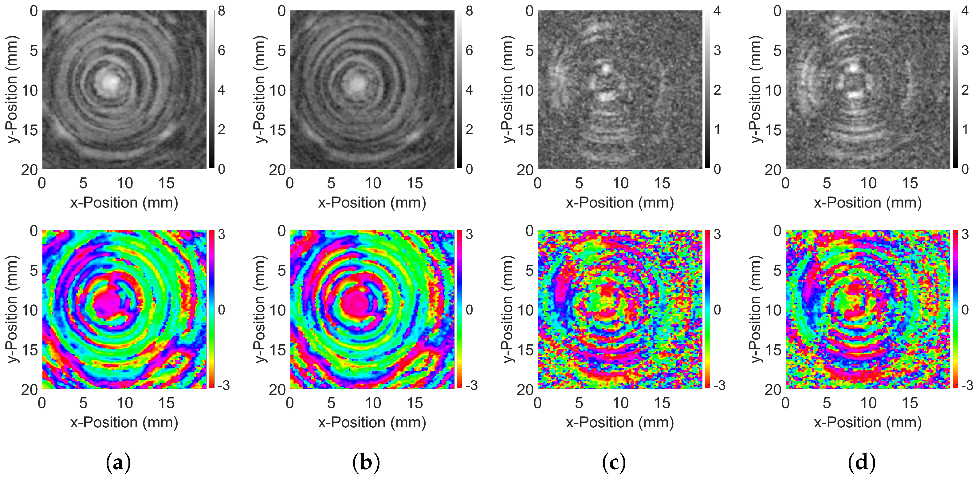 Applsci 13 02747 g009