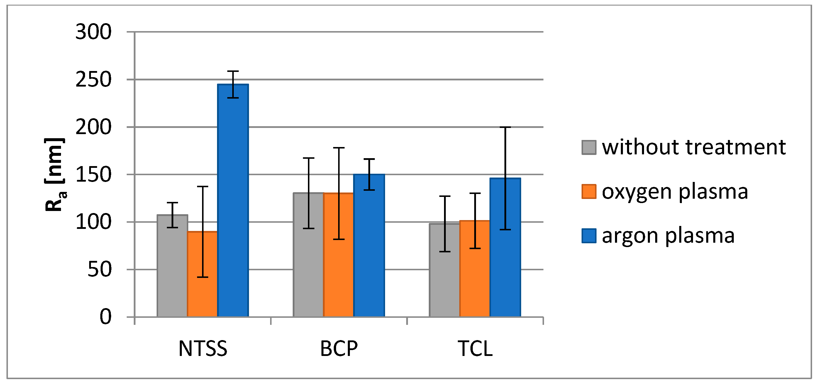 Applsci 13 02751 g003