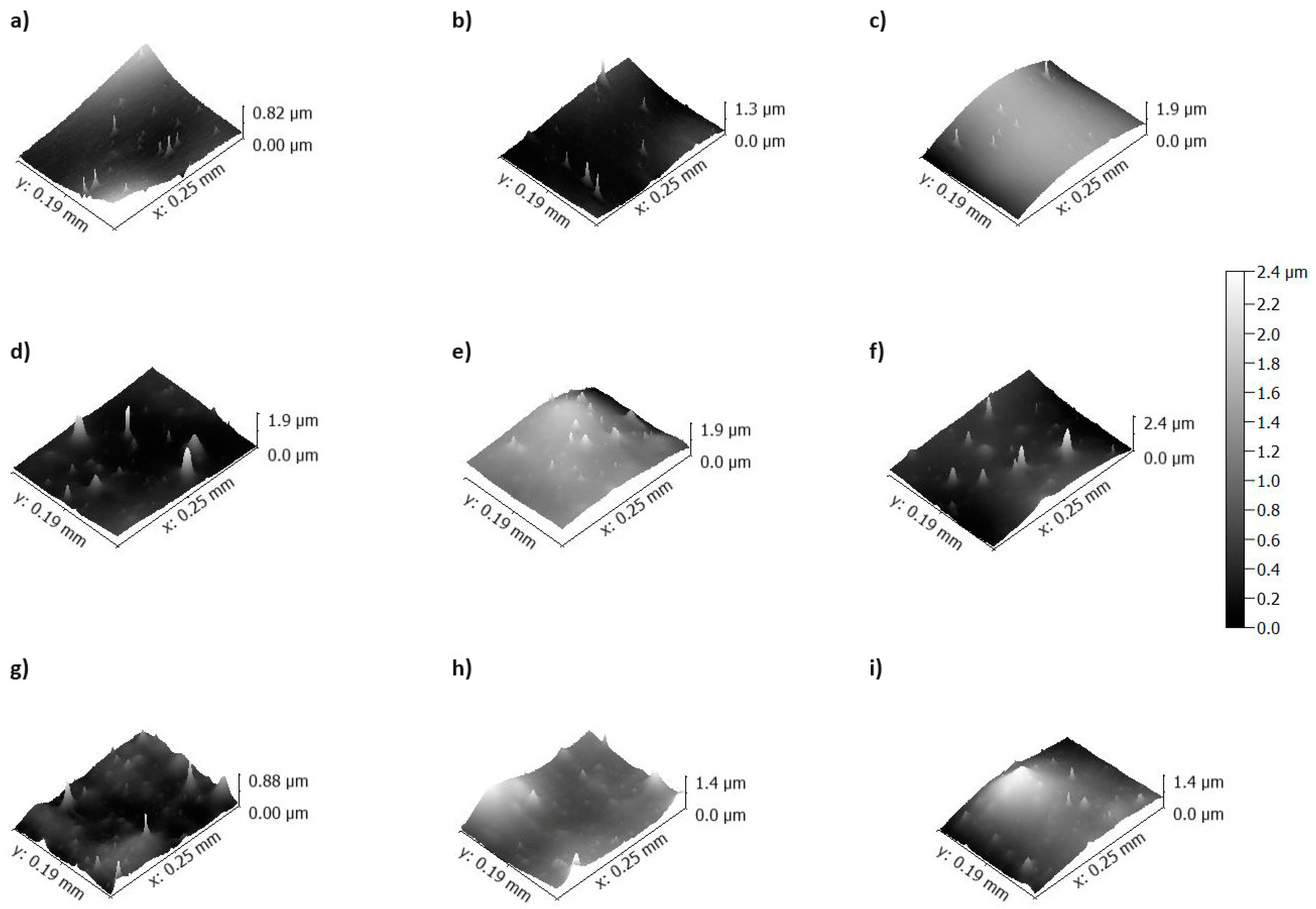 Applsci 13 02751 g004