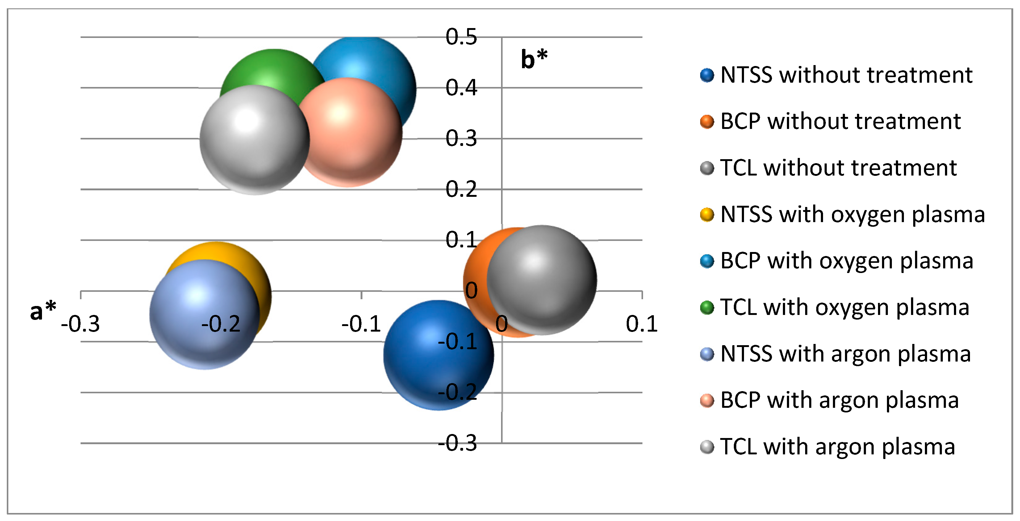 Applsci 13 02751 g007