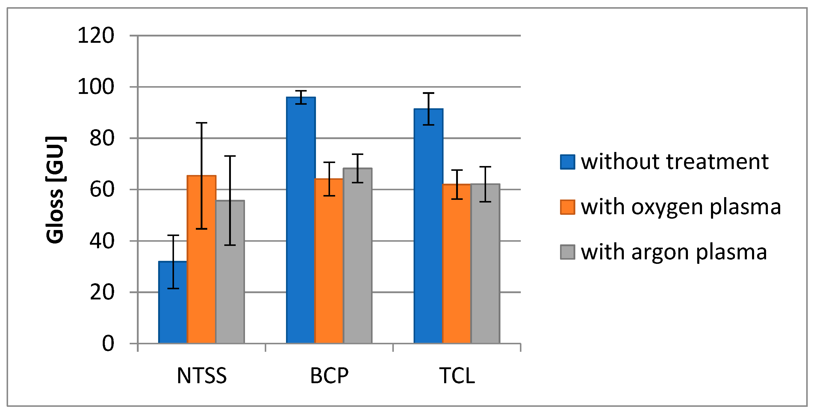 Applsci 13 02751 g008