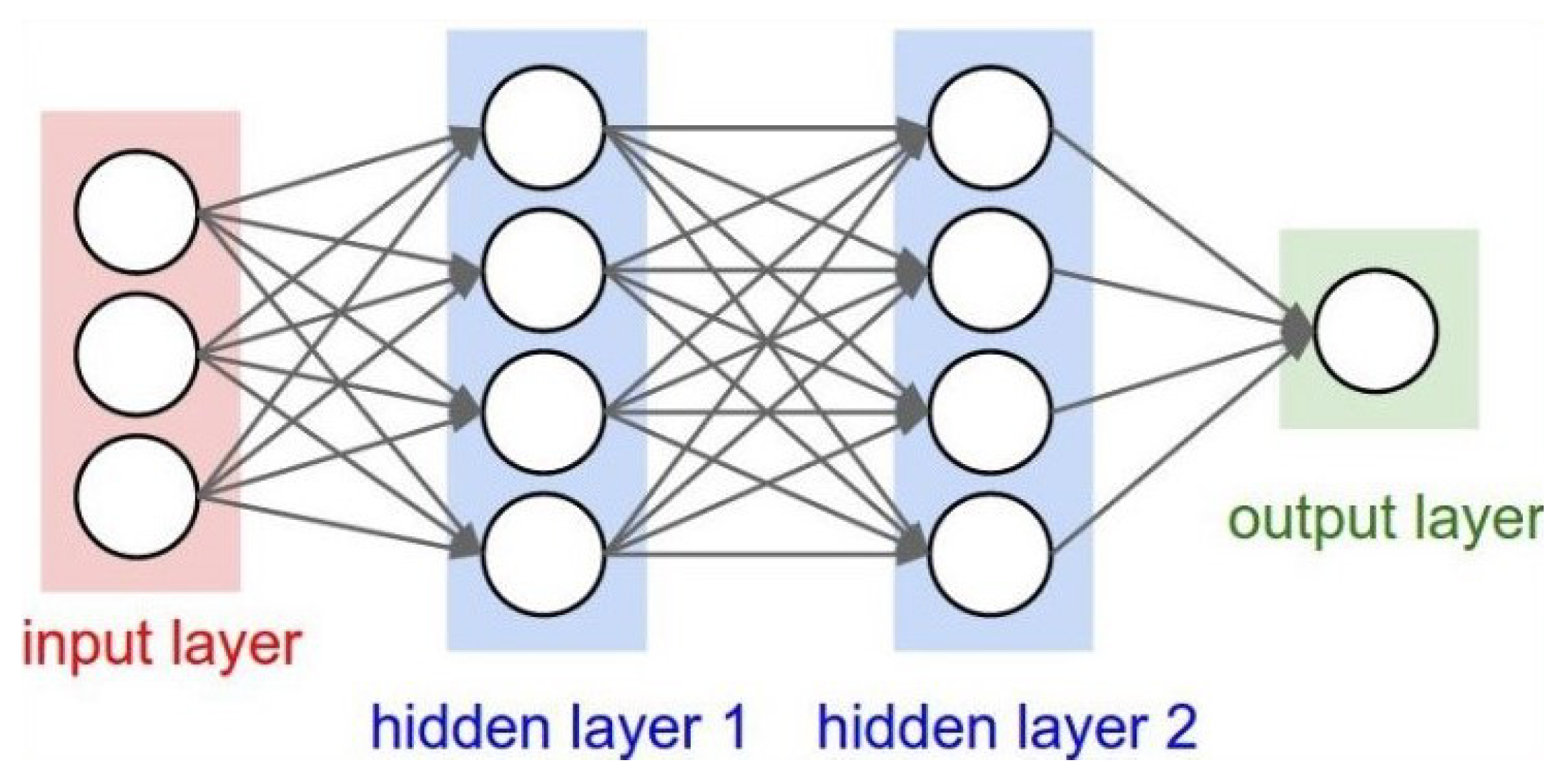 Applsci 13 02753 g003