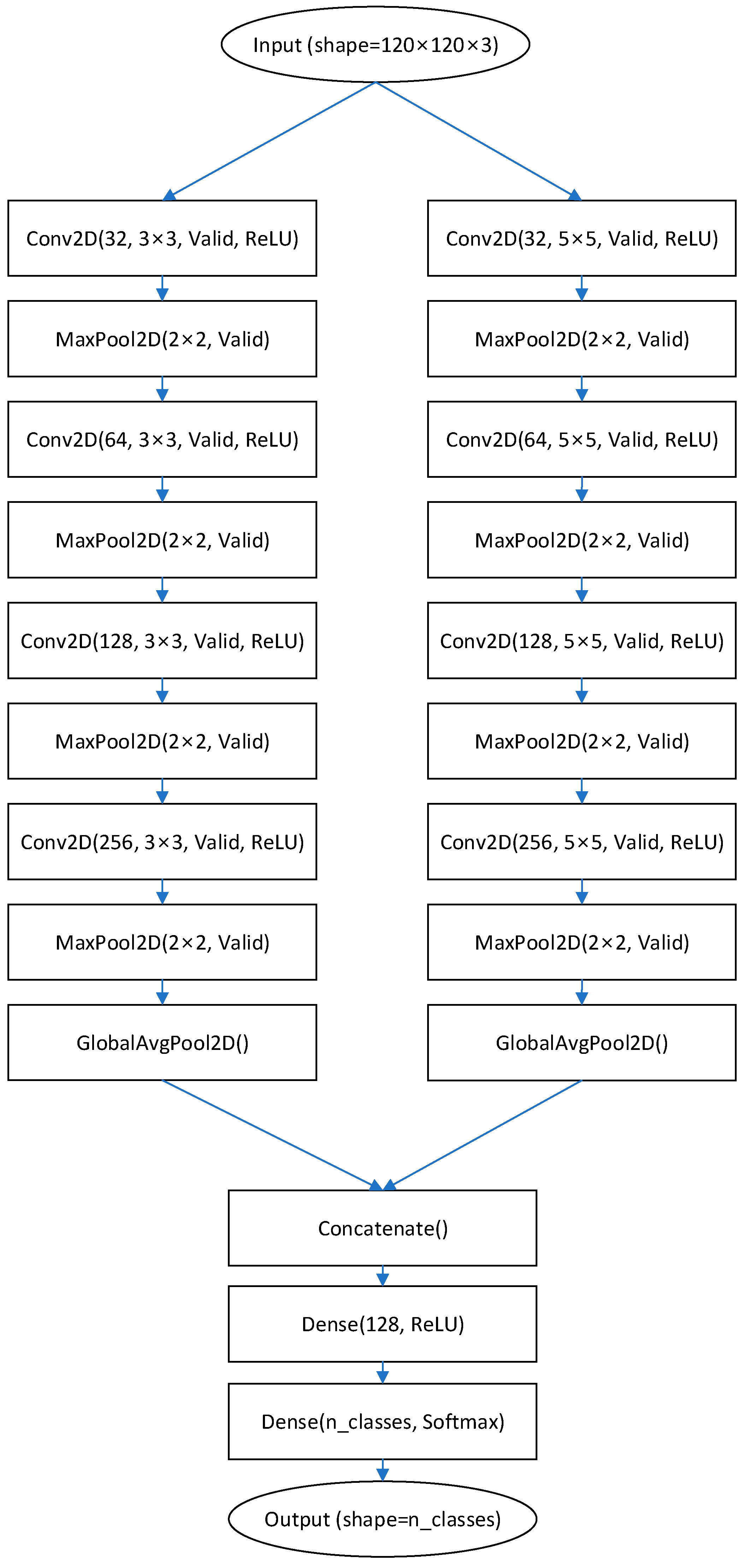 Applsci 13 02754 g004 Applsci 13 02754 g004