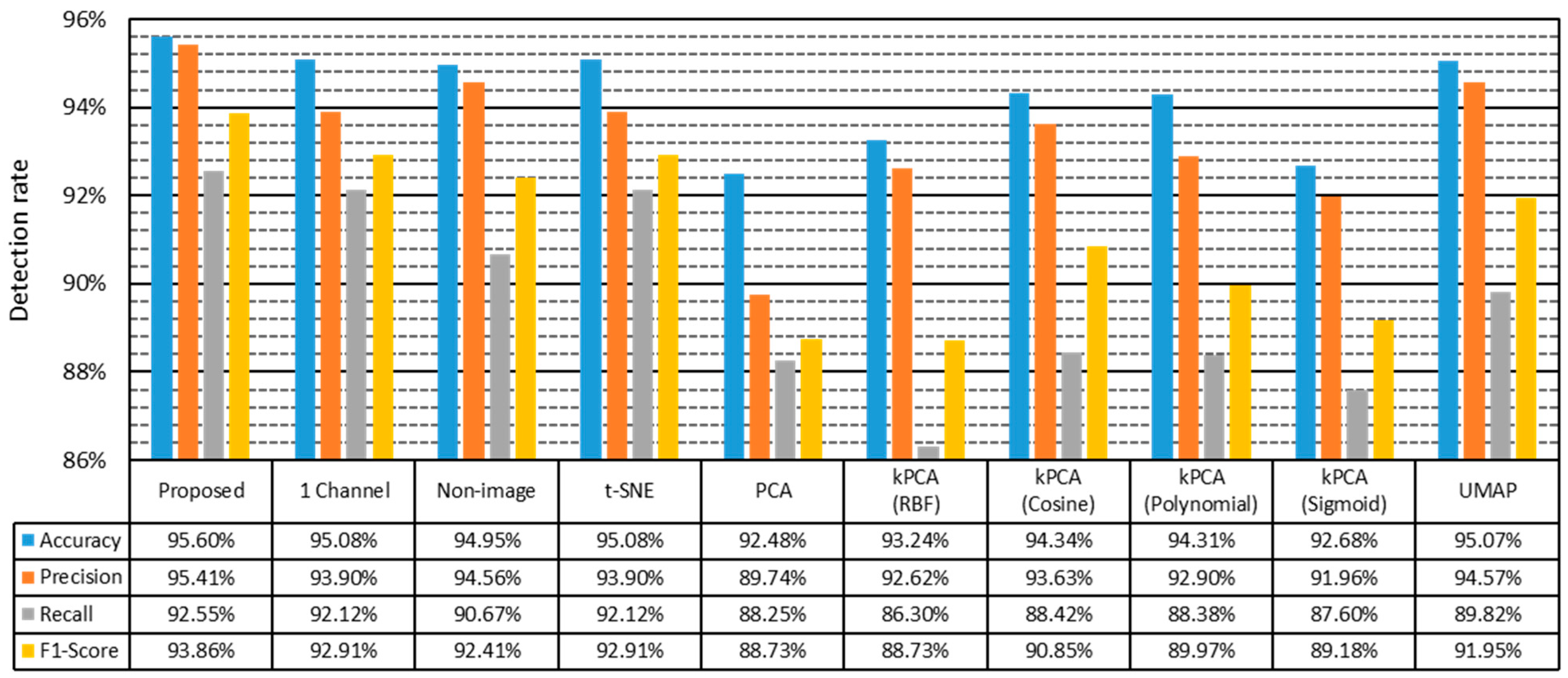 Applsci 13 02754 g005 Applsci 13 02754 g005