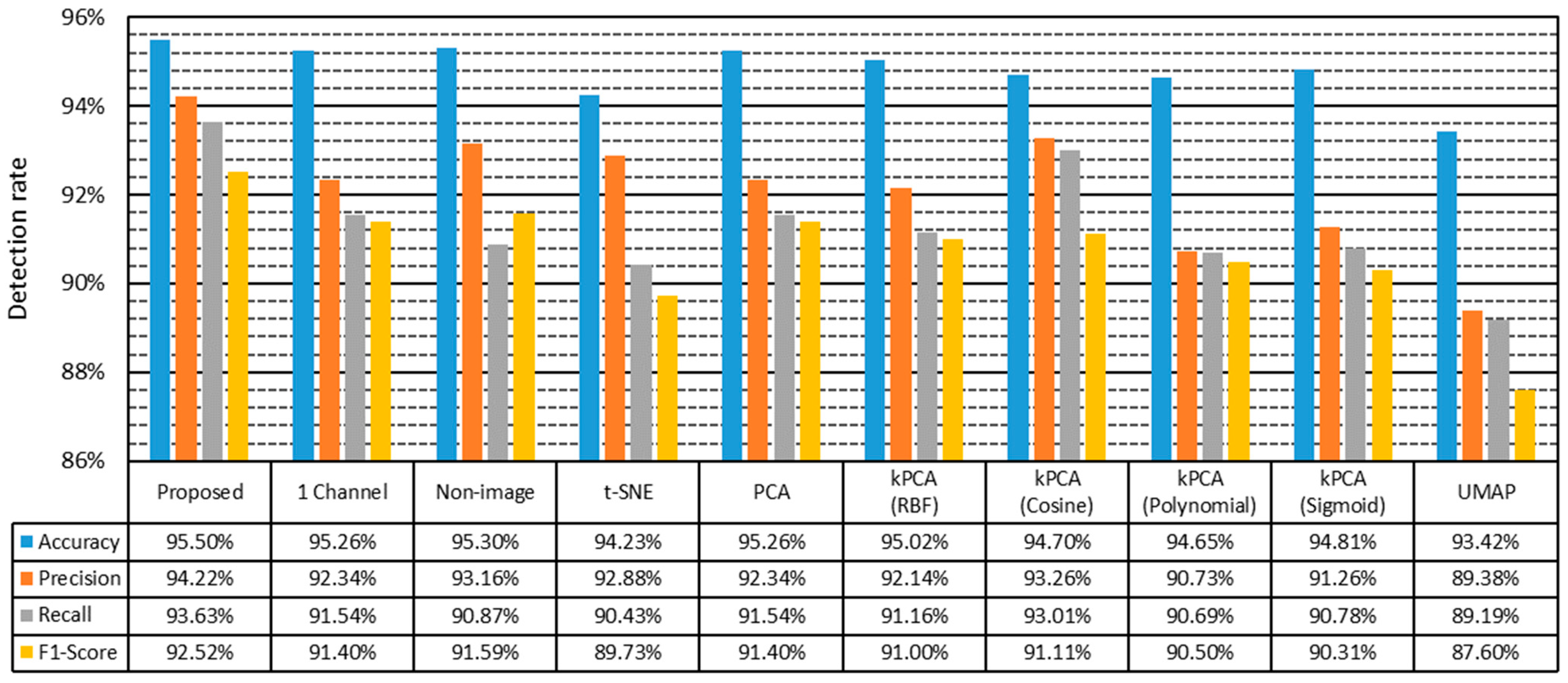 Applsci 13 02754 g006 Applsci 13 02754 g006