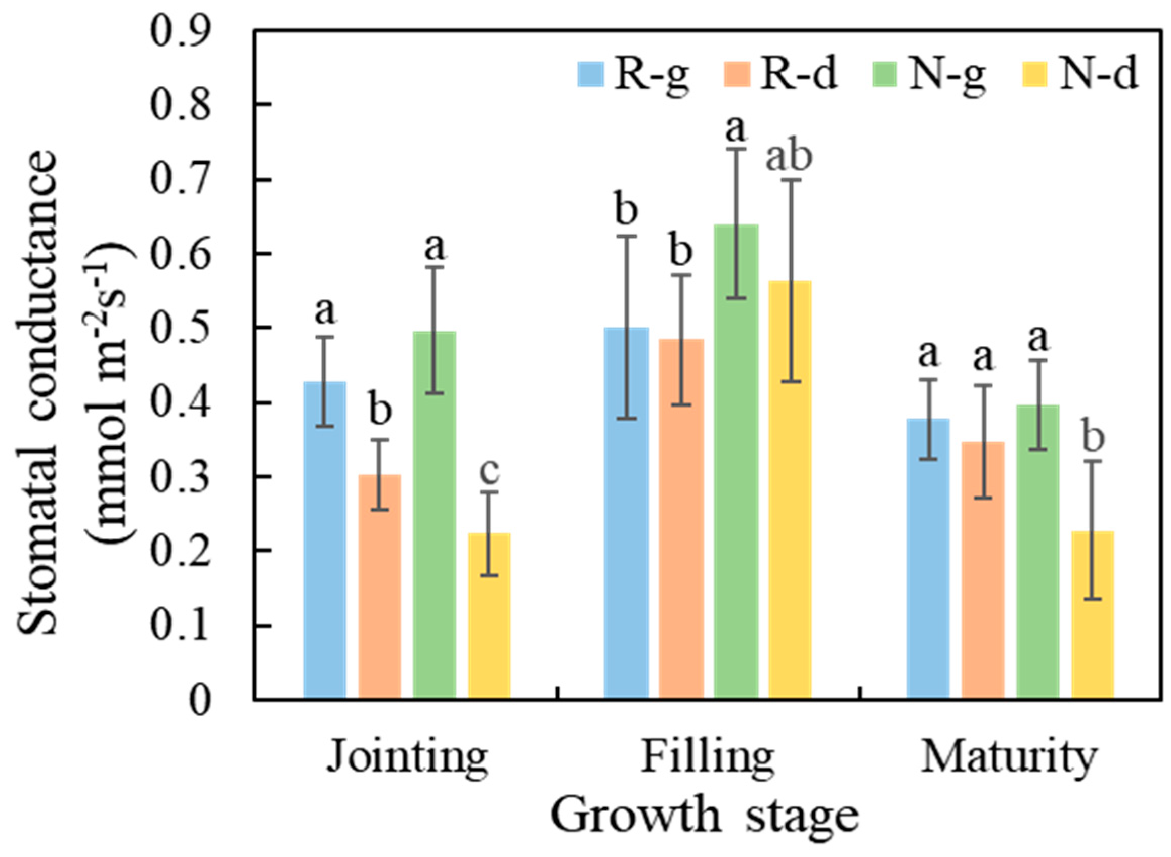 Applsci 13 02759 g002