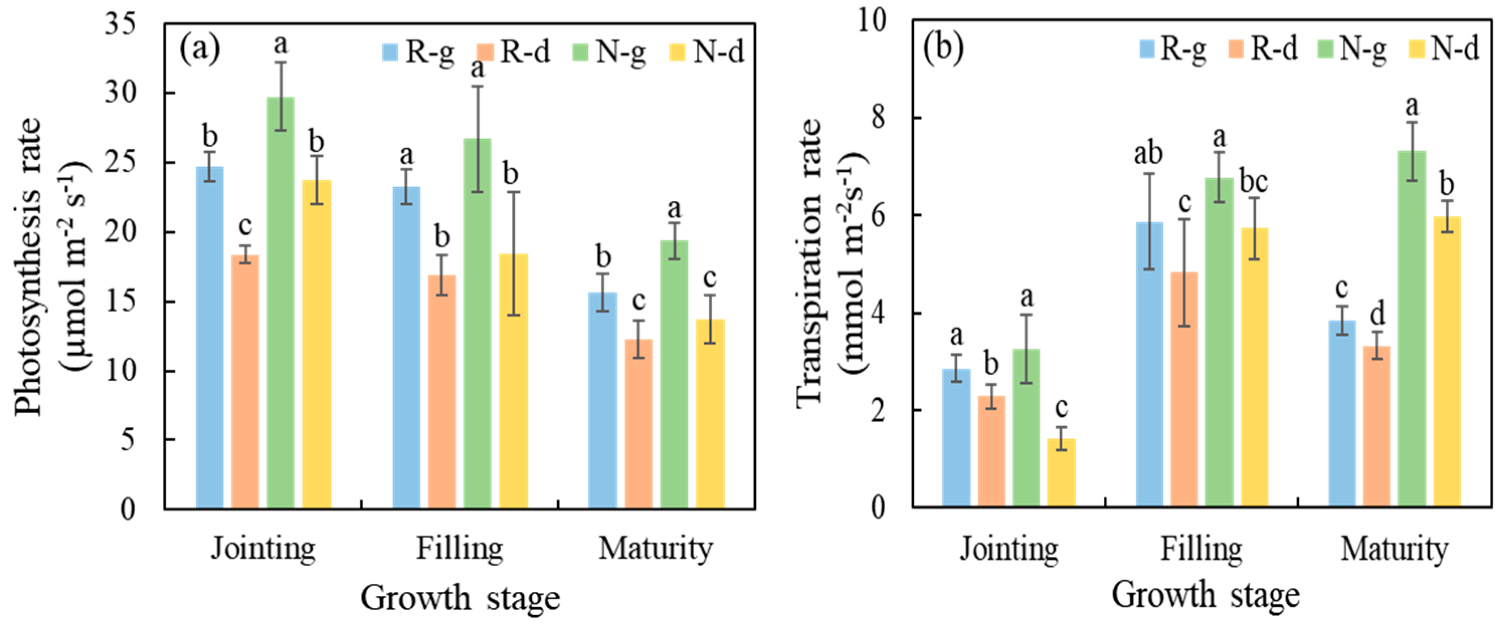 Applsci 13 02759 g003