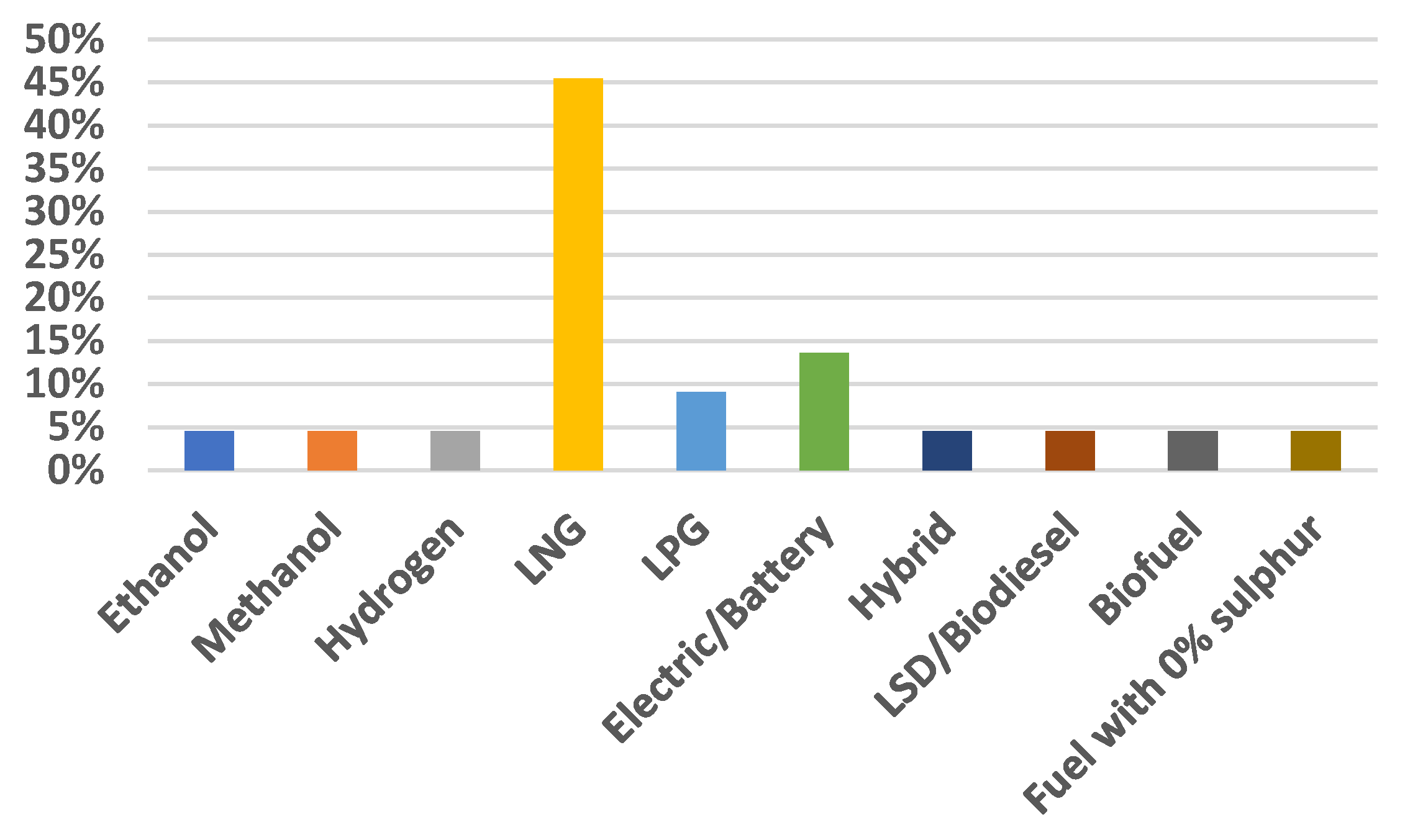 Applsci 13 02760 g003